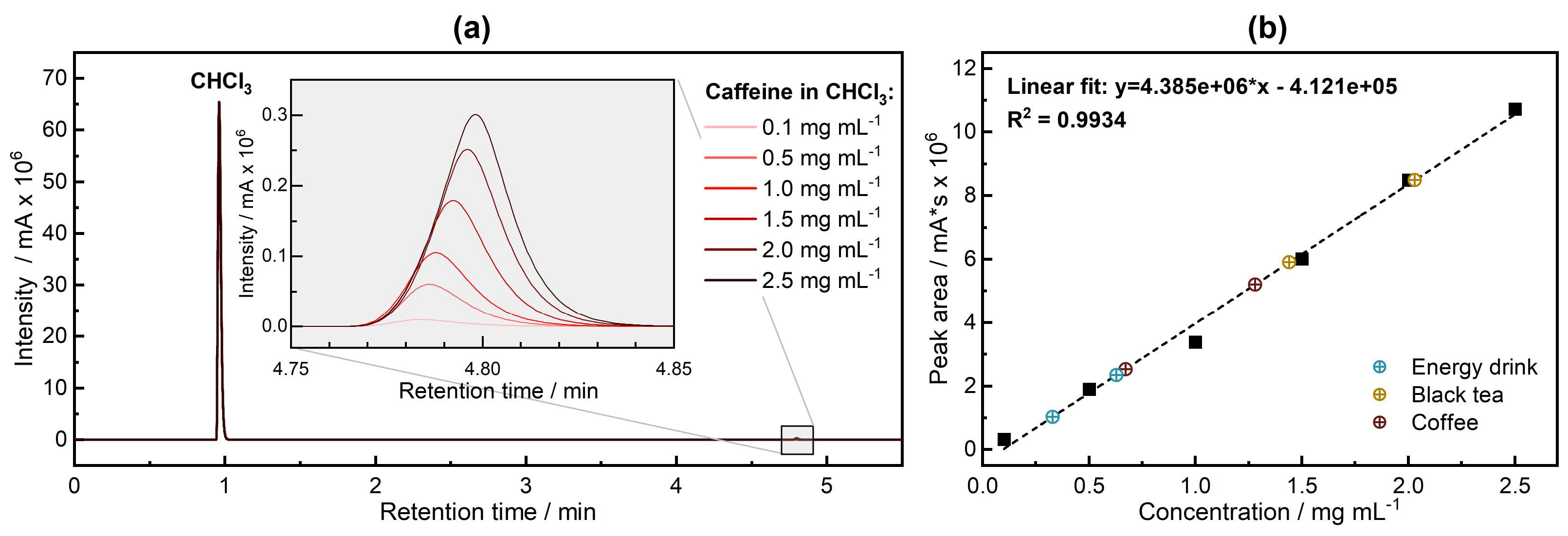 Sensors 24 01974 g002
