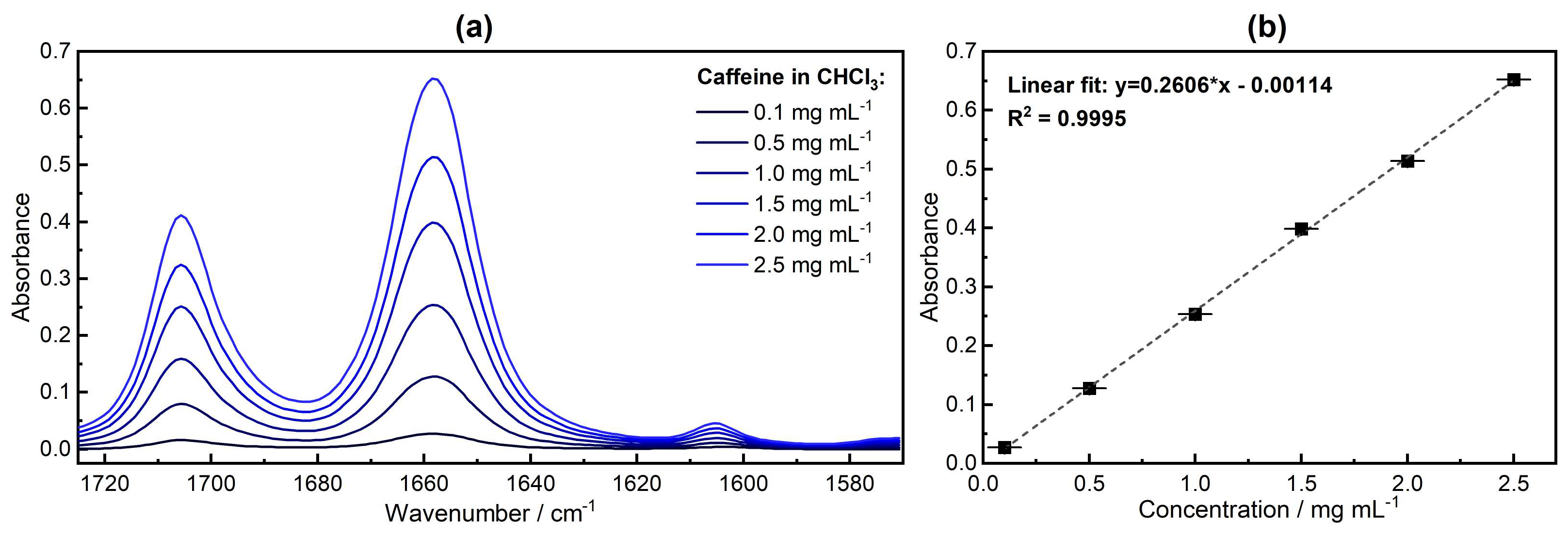 Sensors 24 01974 g003