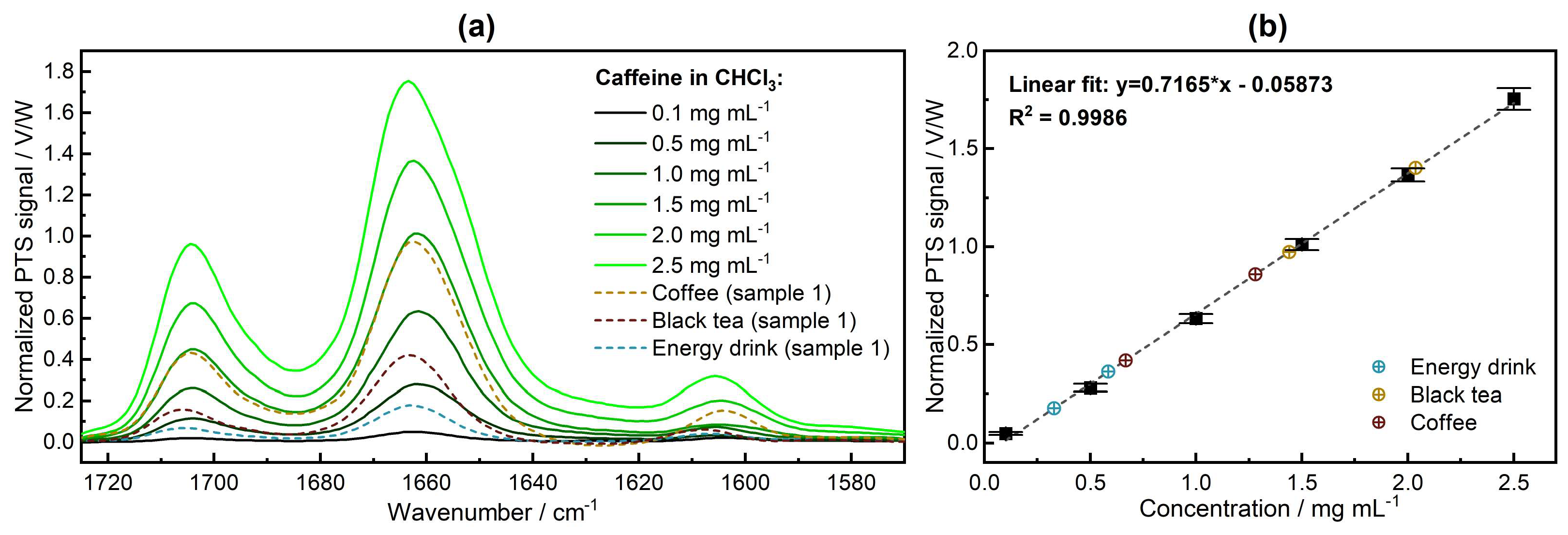 Sensors 24 01974 g004