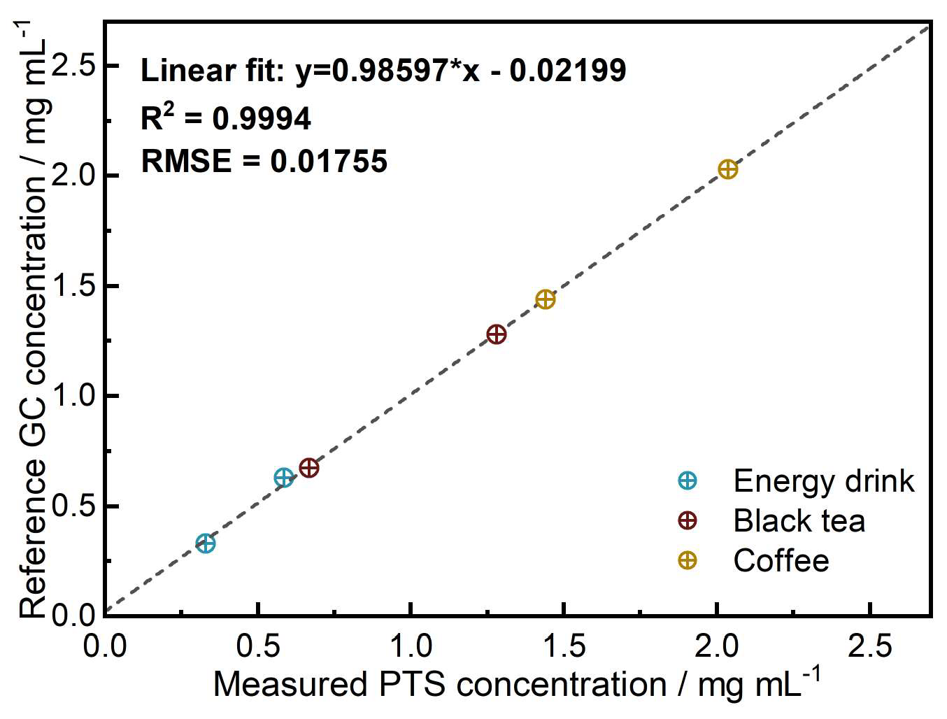 Sensors 24 01974 g005