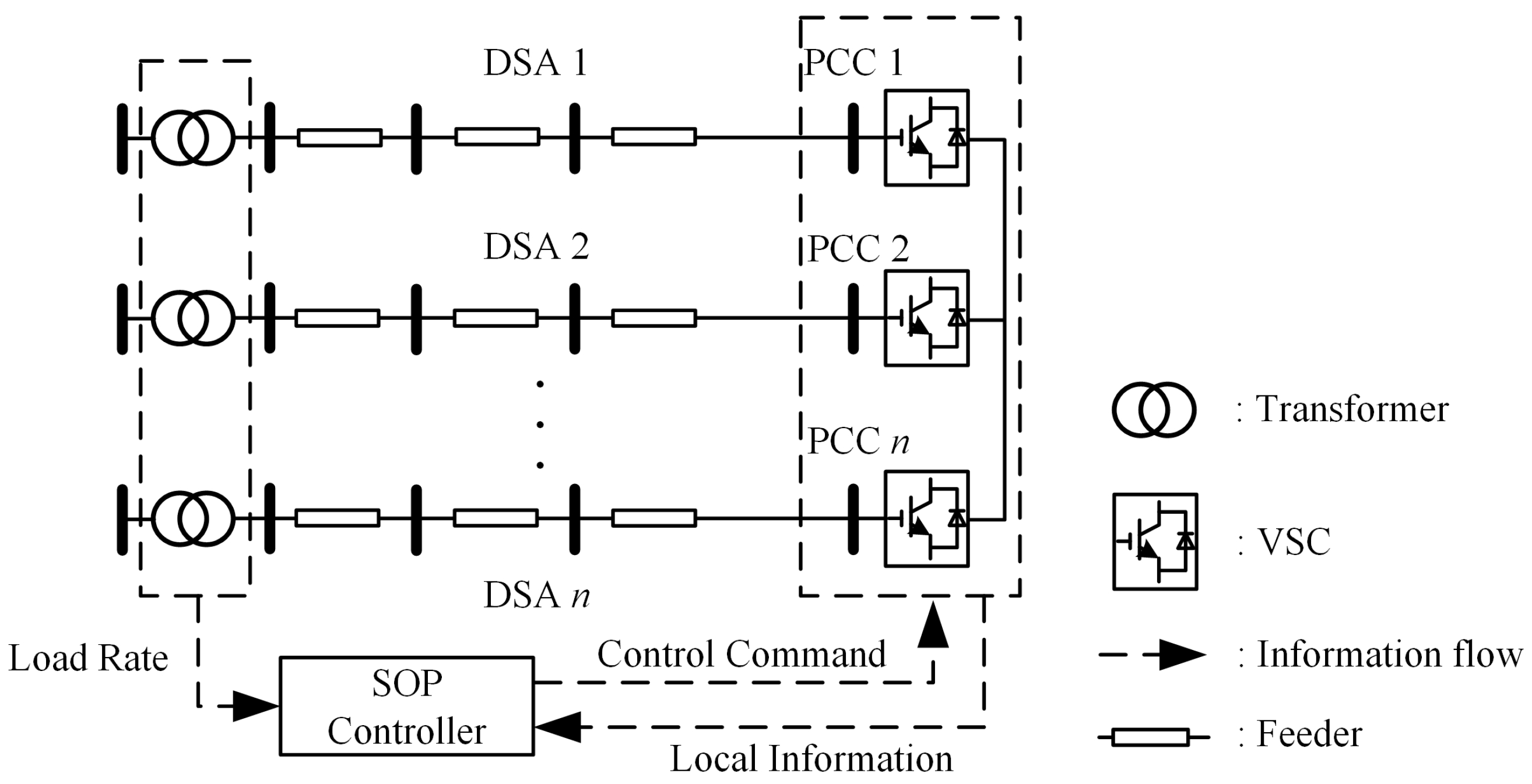 Sensors 24 01976 g001