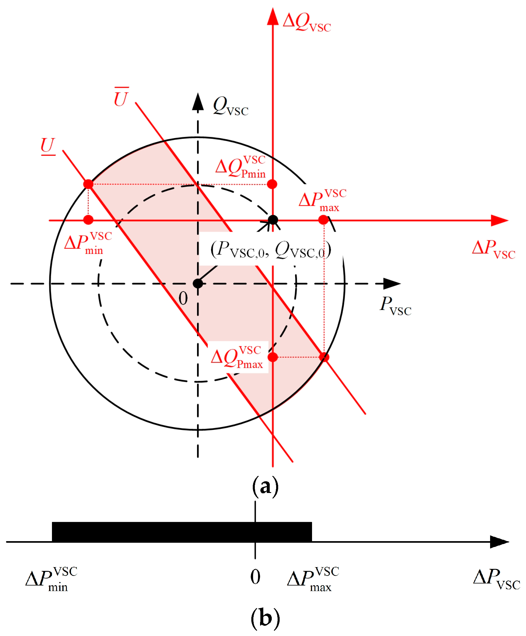 Sensors 24 01976 g004