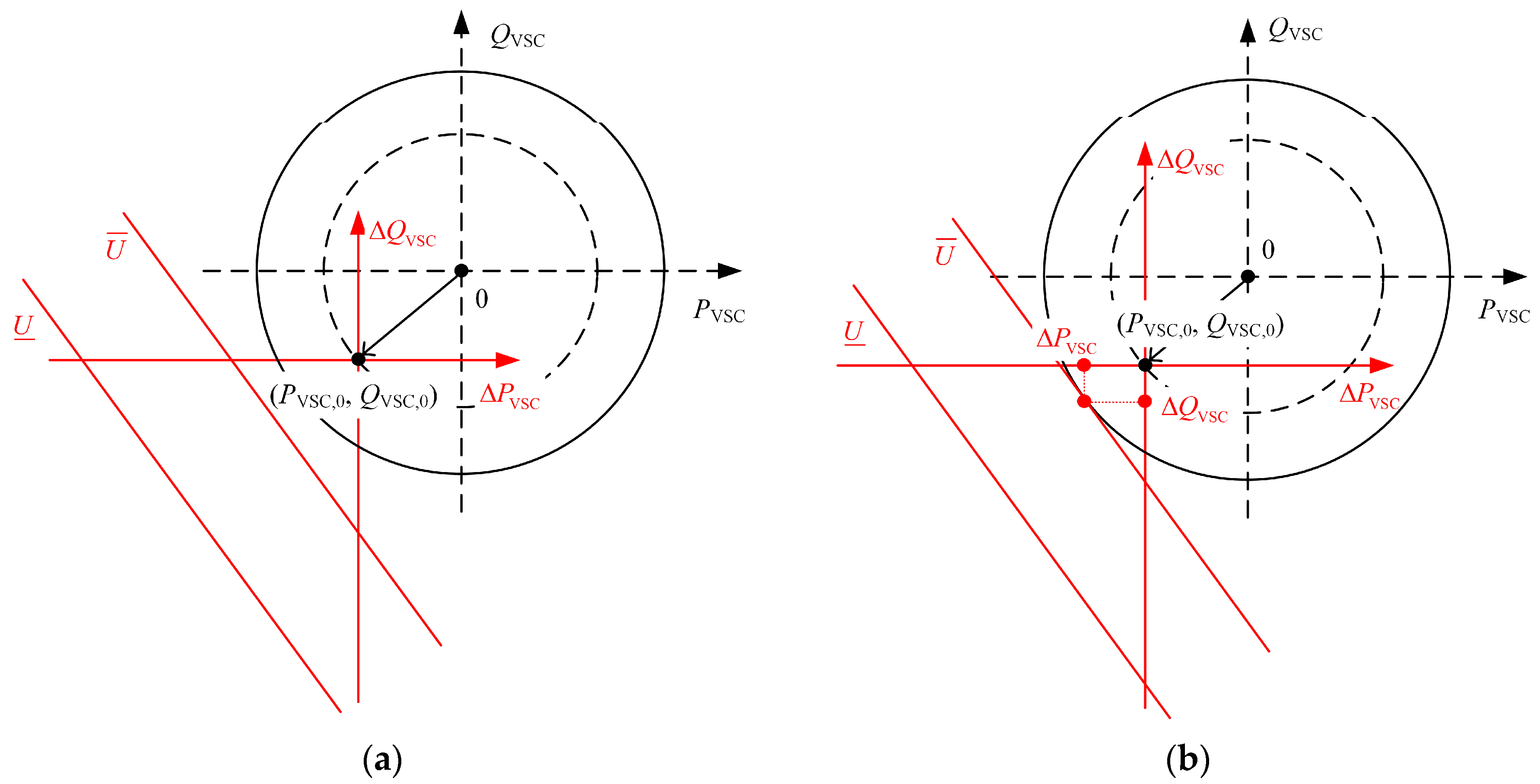 Sensors 24 01976 g005