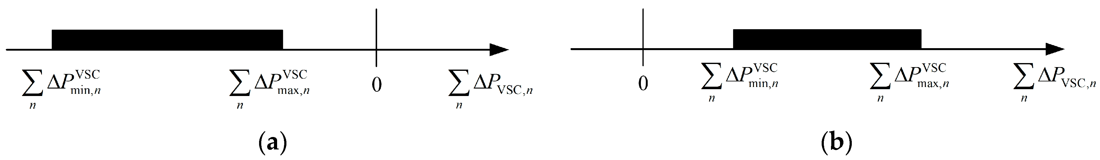 Sensors 24 01976 g006