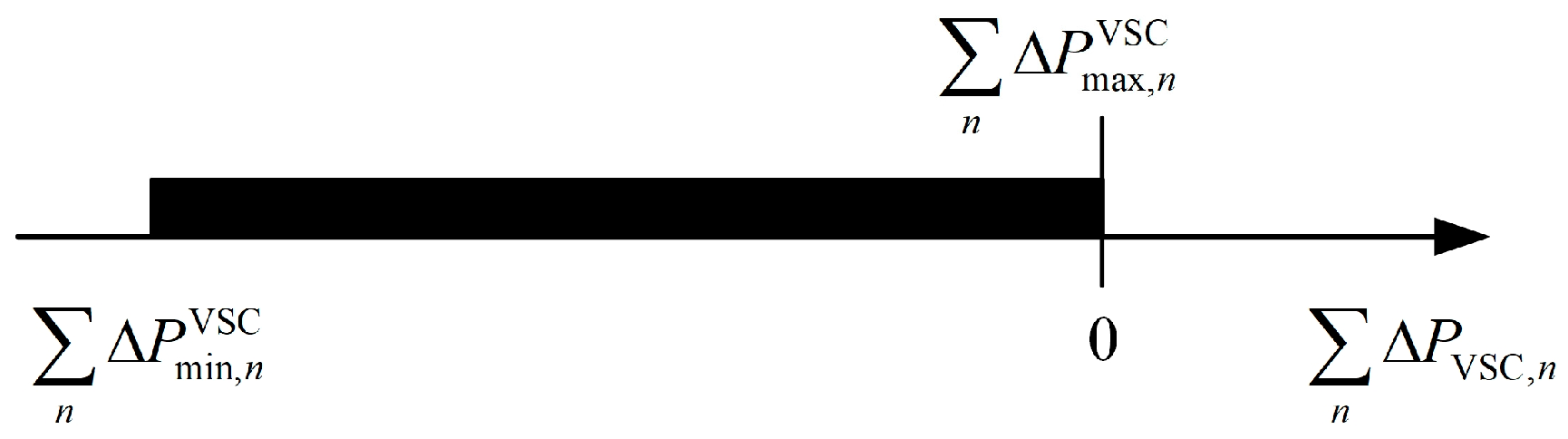 Sensors 24 01976 g007