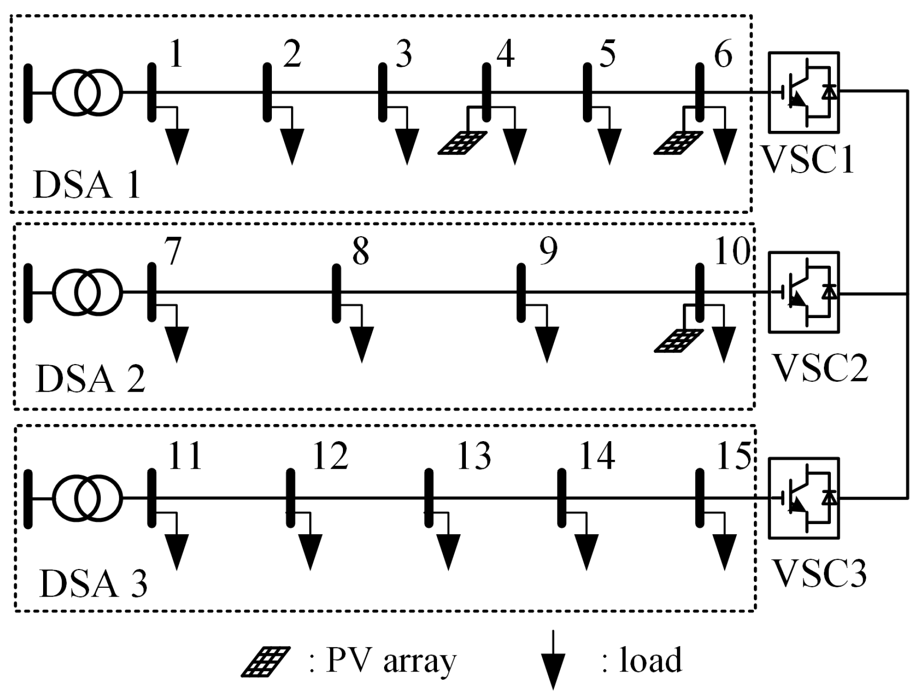 Sensors 24 01976 g011