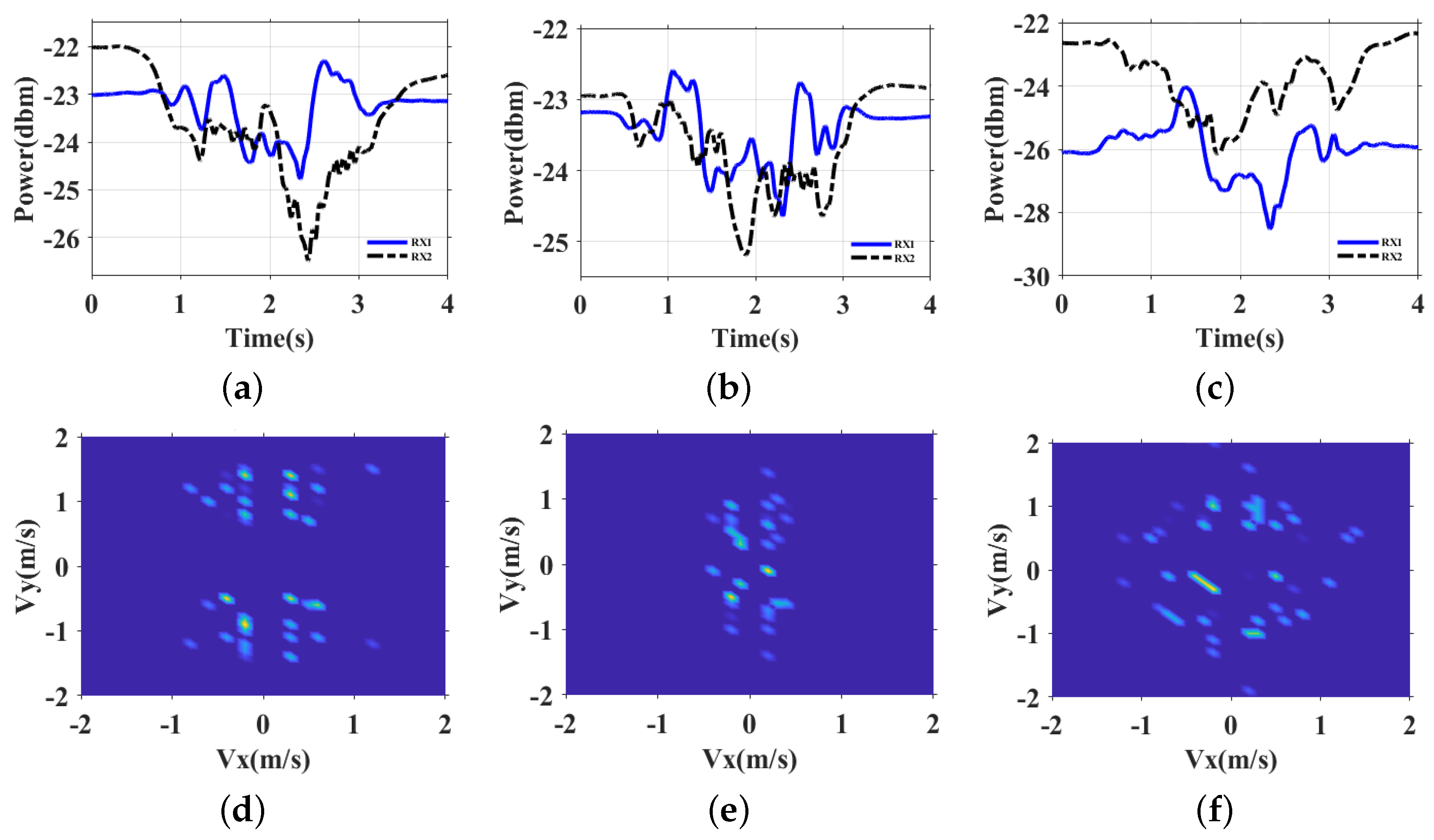 Sensors 24 01978 g002