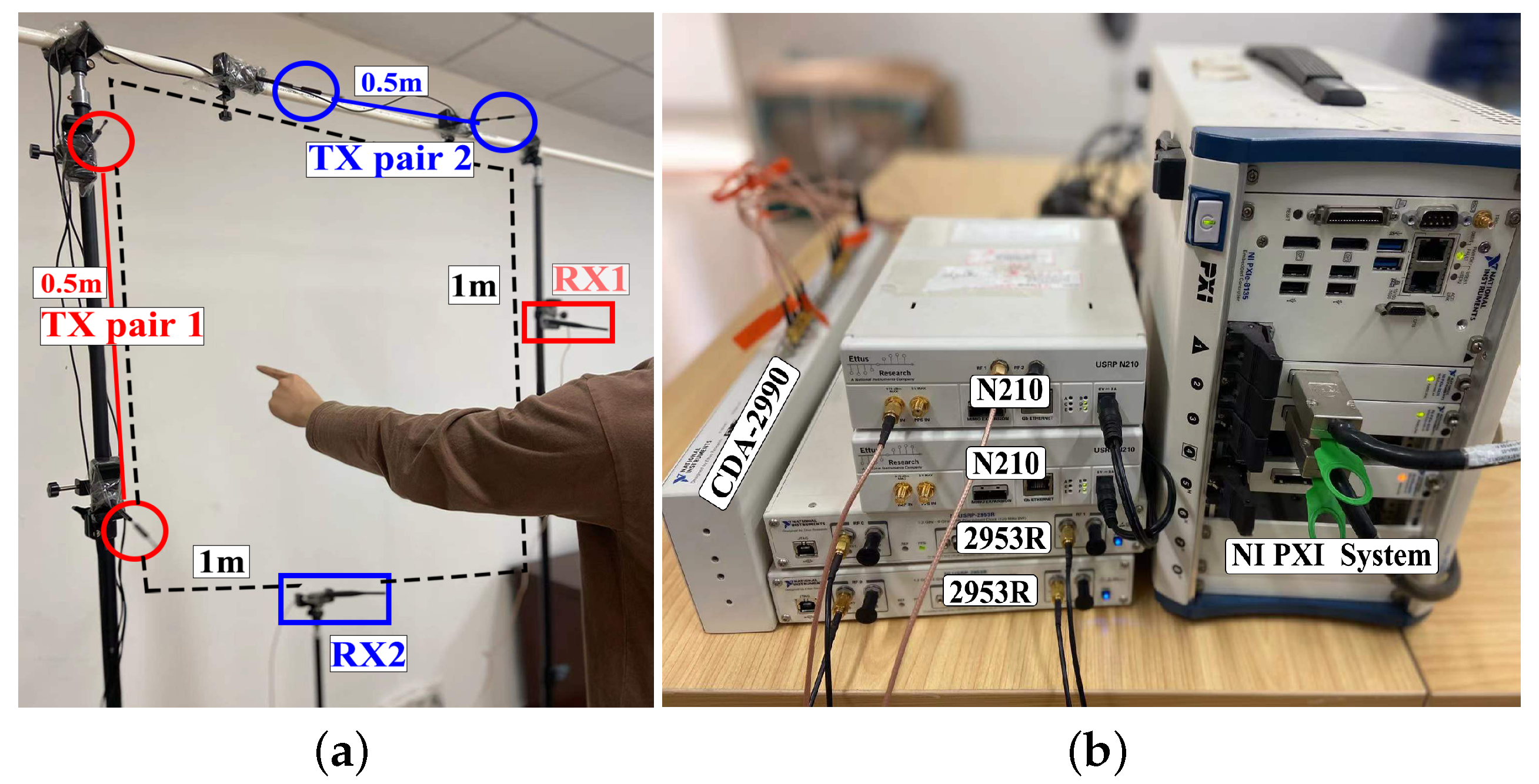 Sensors 24 01978 g009