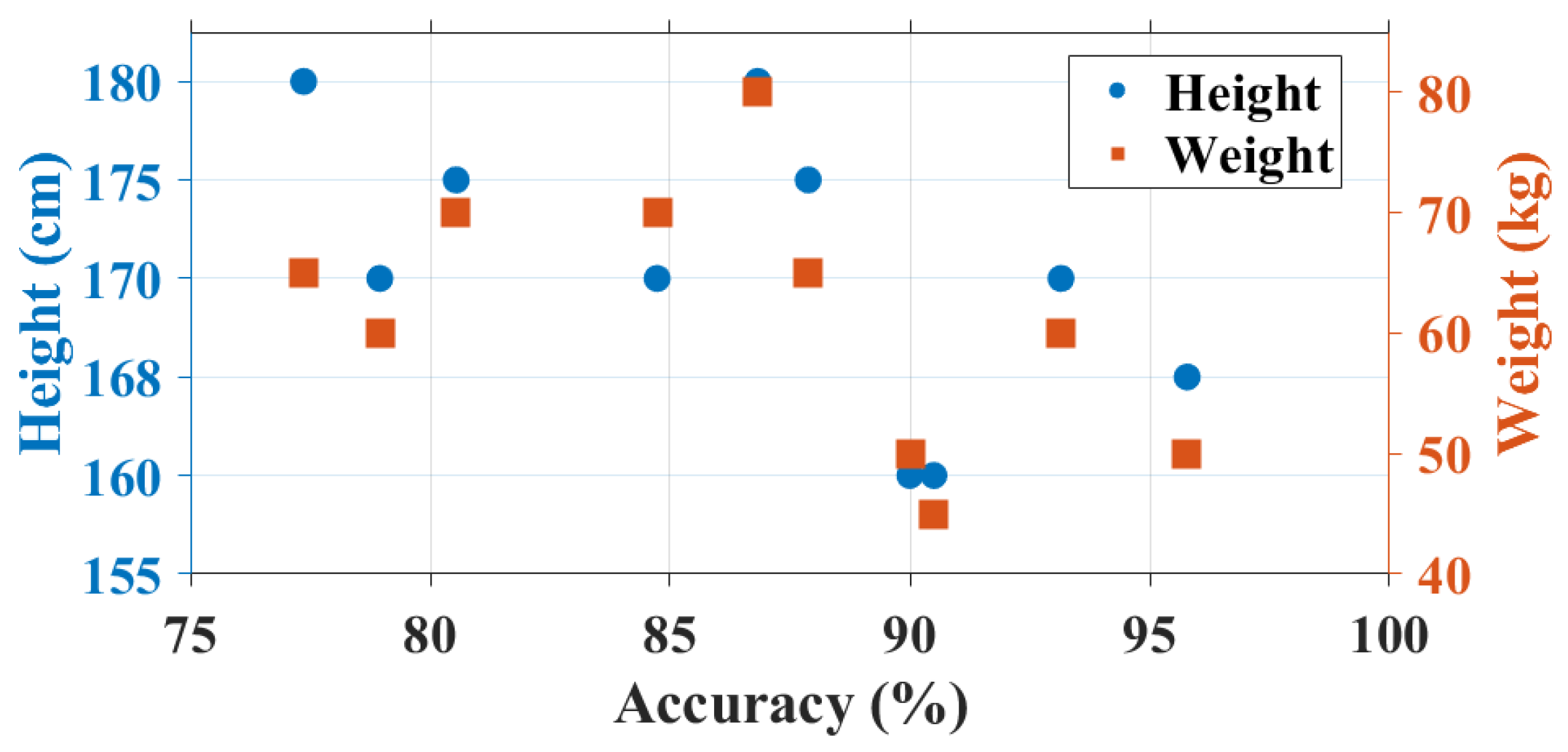 Sensors 24 01978 g018