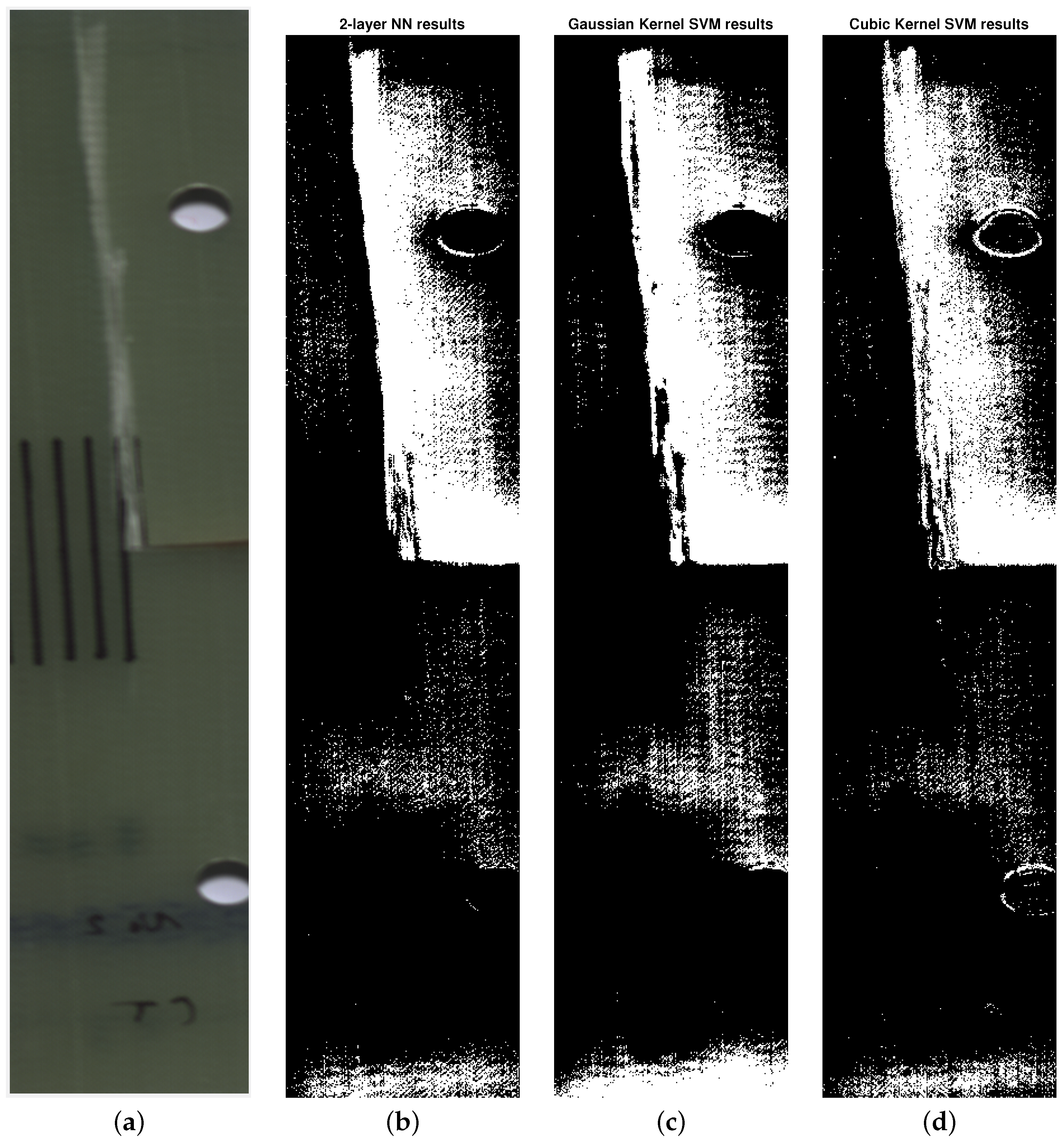 Sensors 24 01980 g006