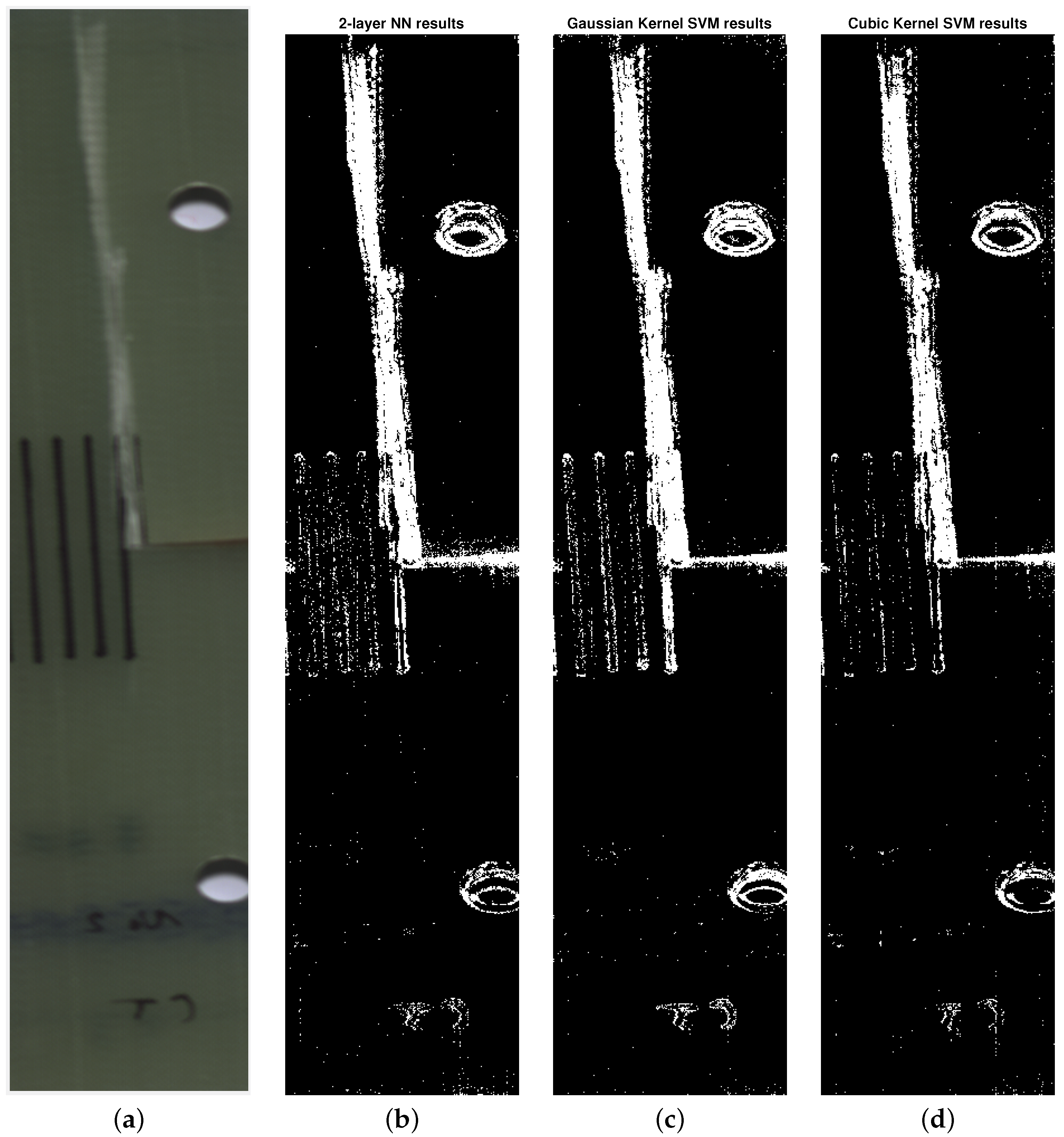 Sensors 24 01980 g007