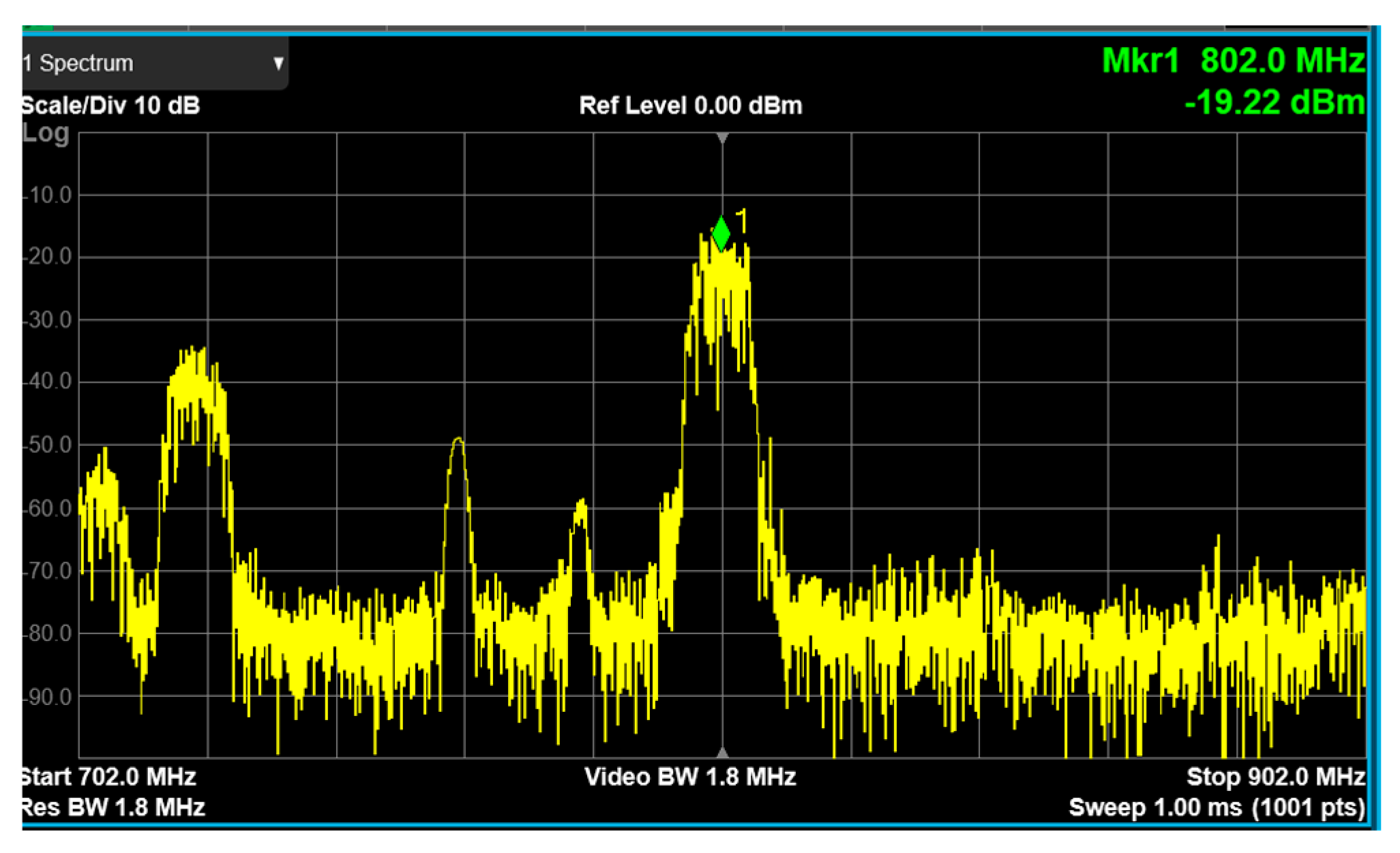 Sensors 24 01983 g021