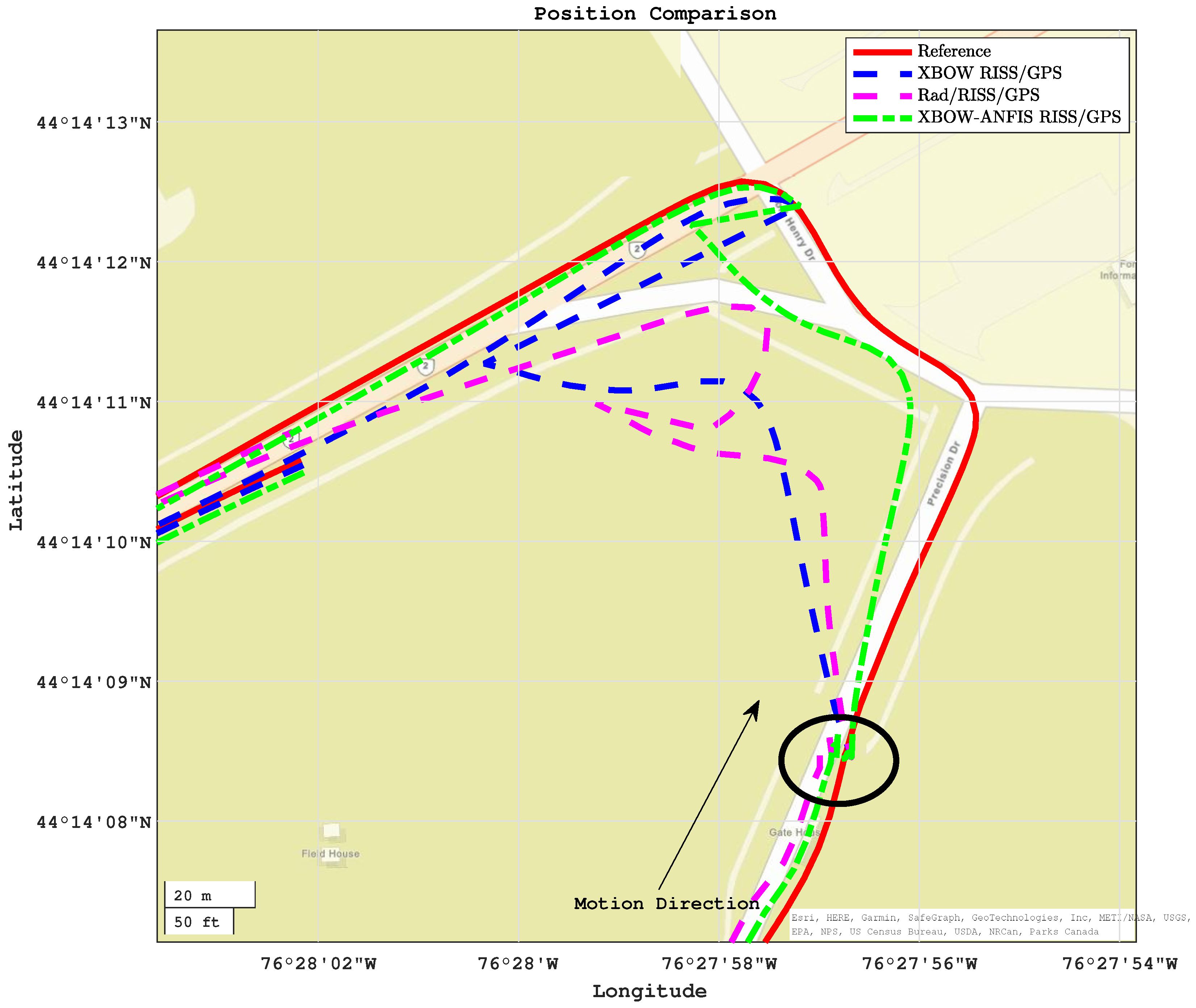 Sensors 24 01985 g013