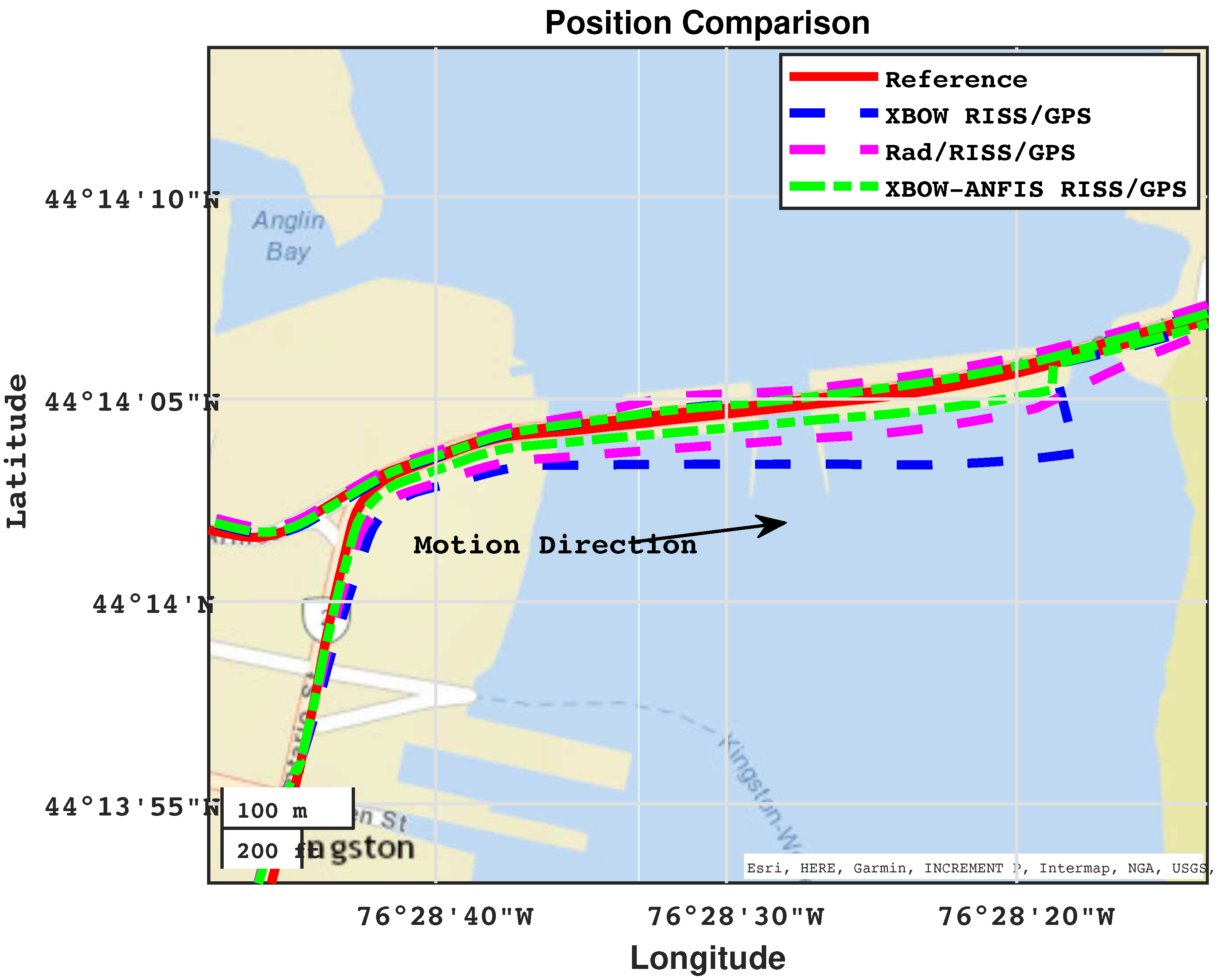 Sensors 24 01985 g018