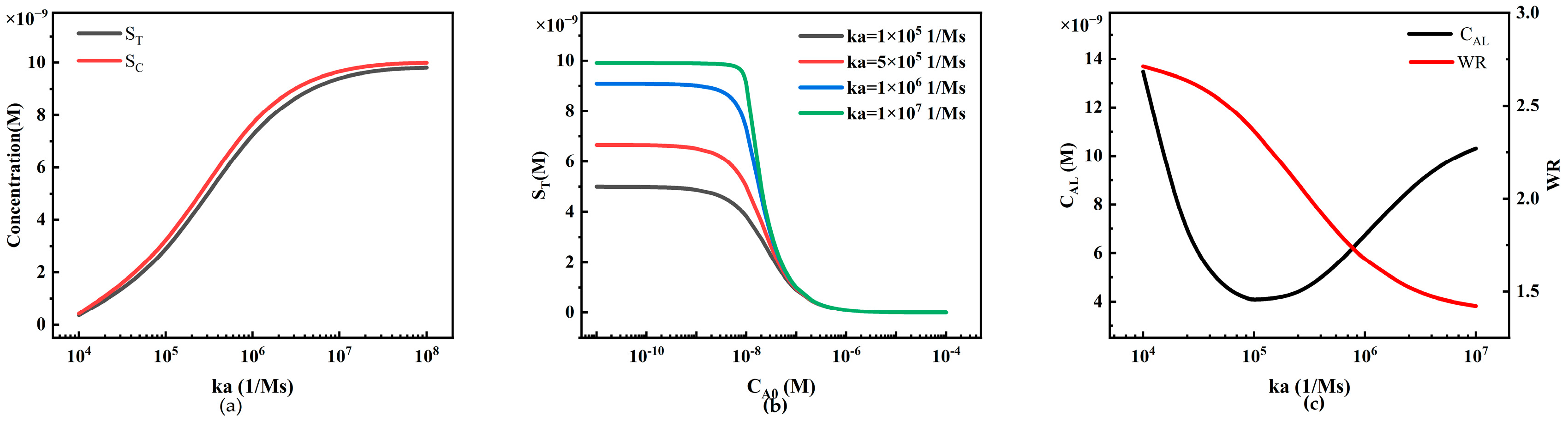 Sensors 24 01989 g019