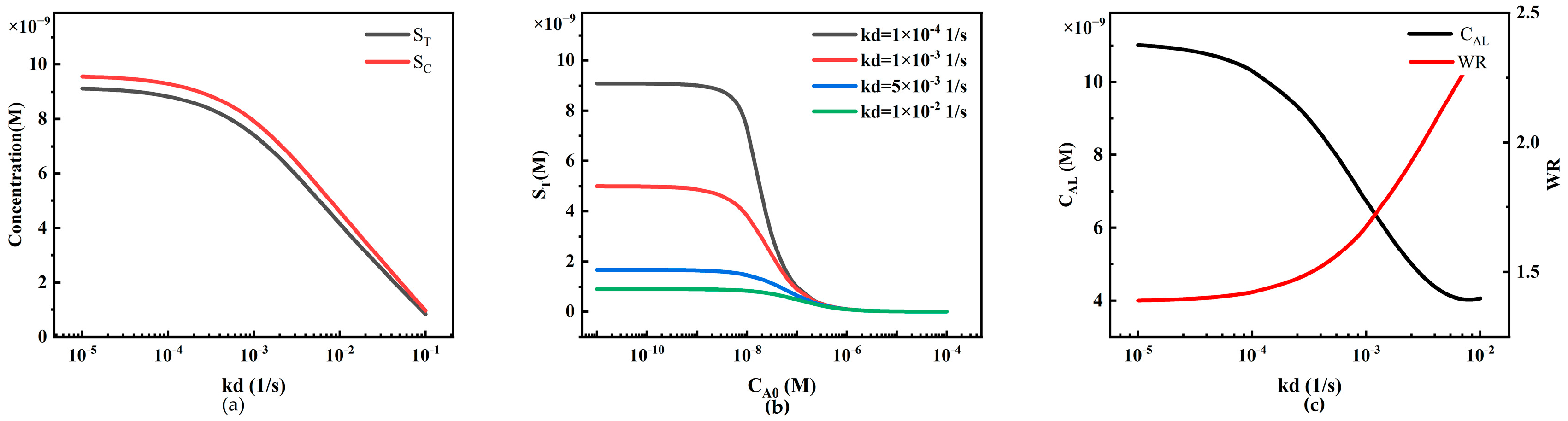 Sensors 24 01989 g020