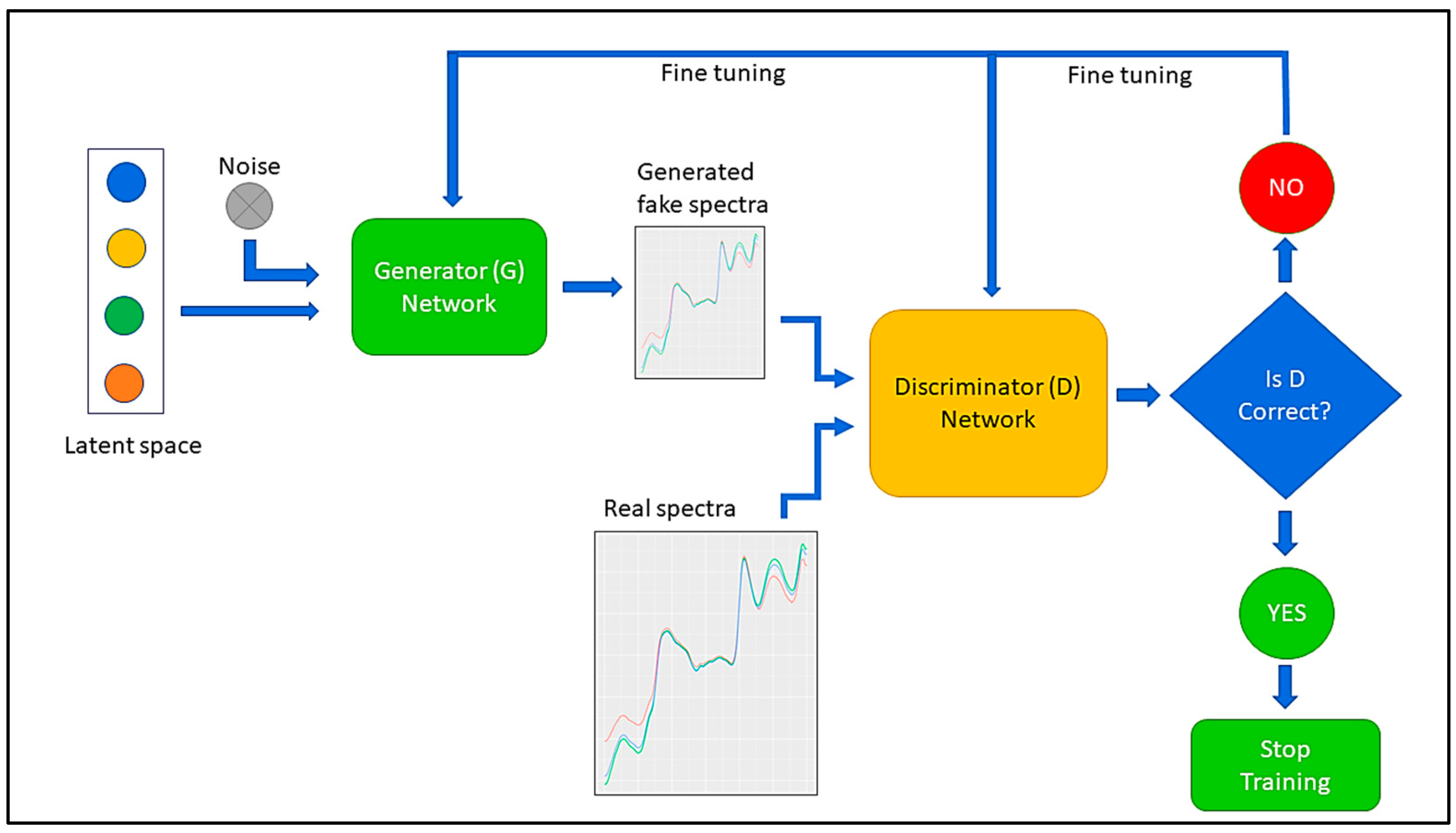 Sensors 24 01992 g003