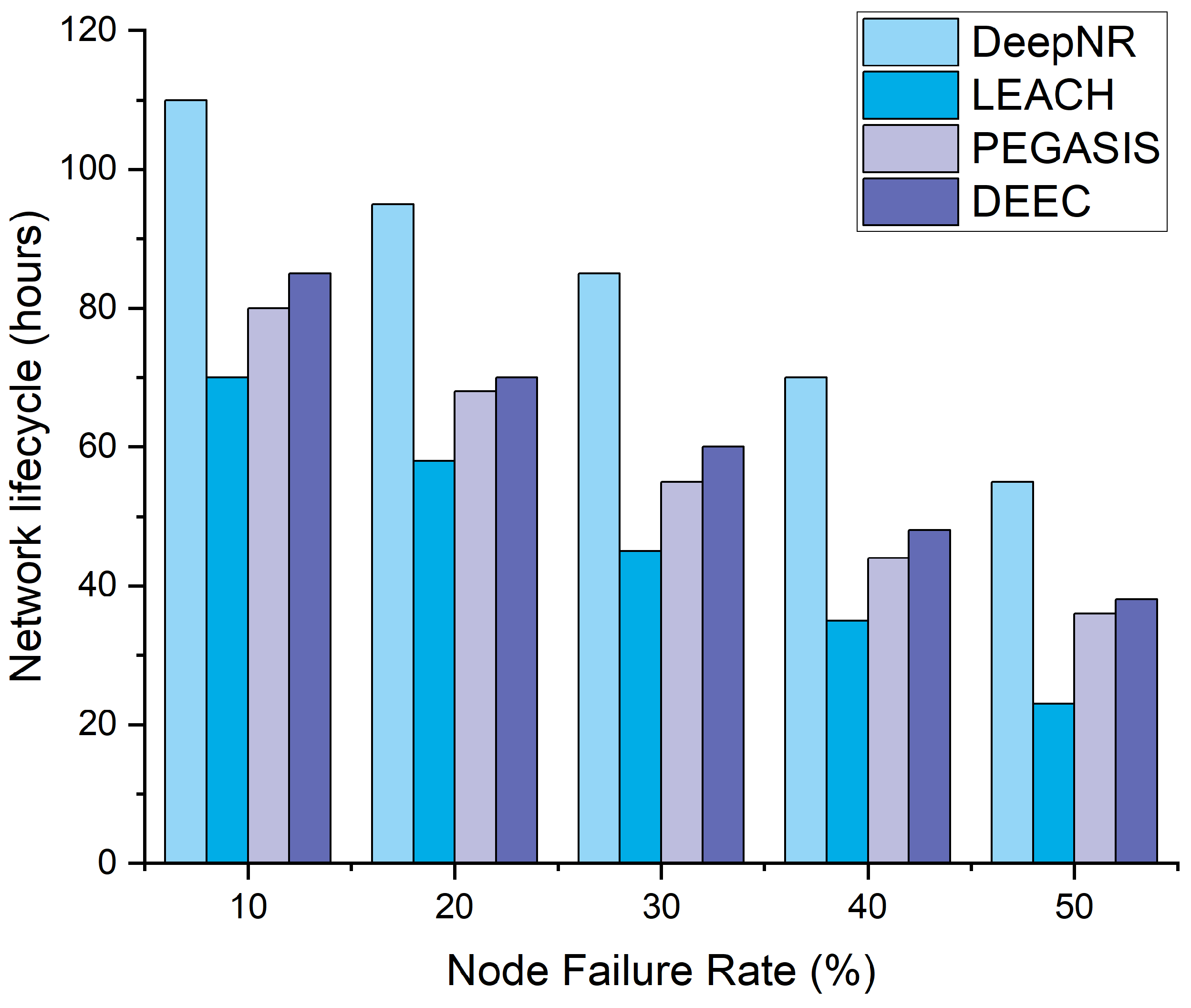 Sensors 24 01993 g005