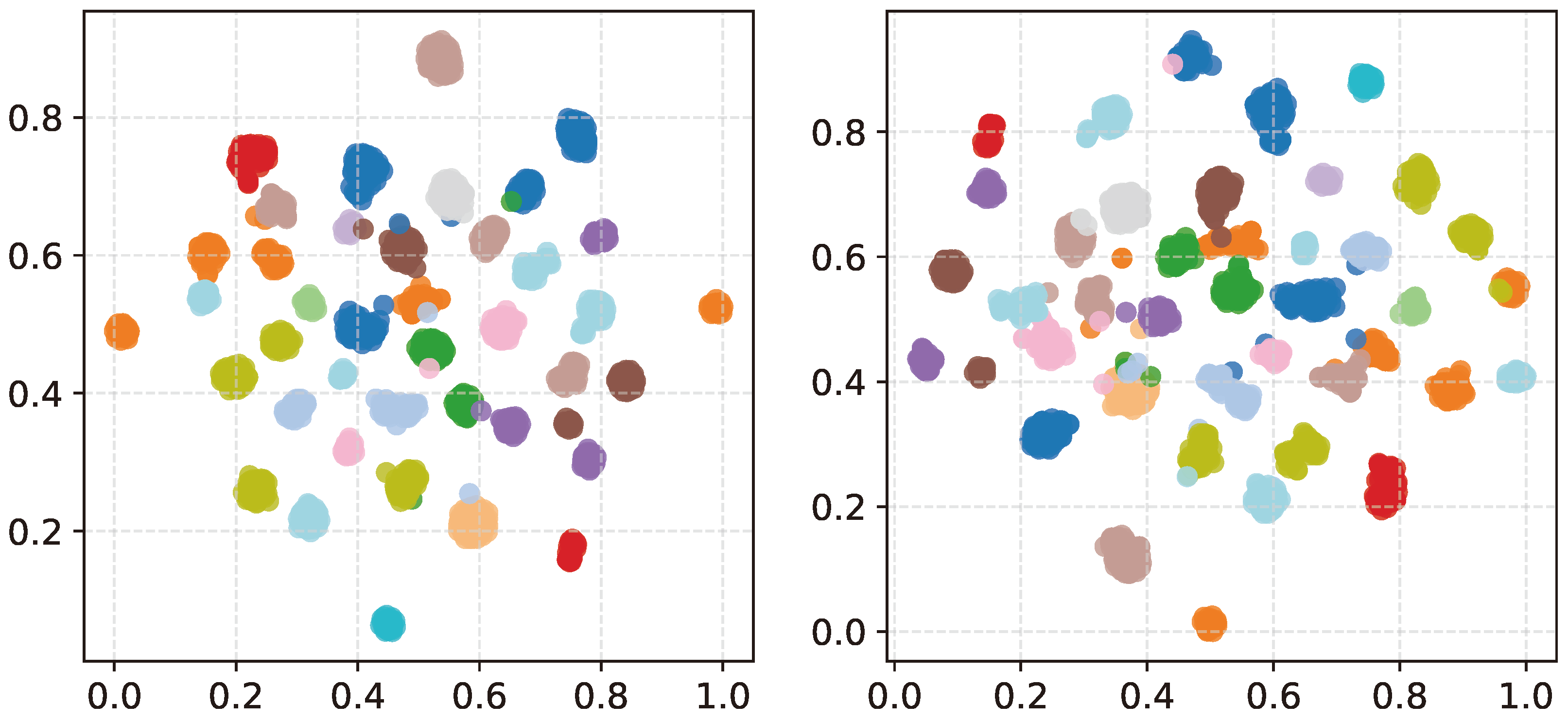 Sensors 24 01996 g006