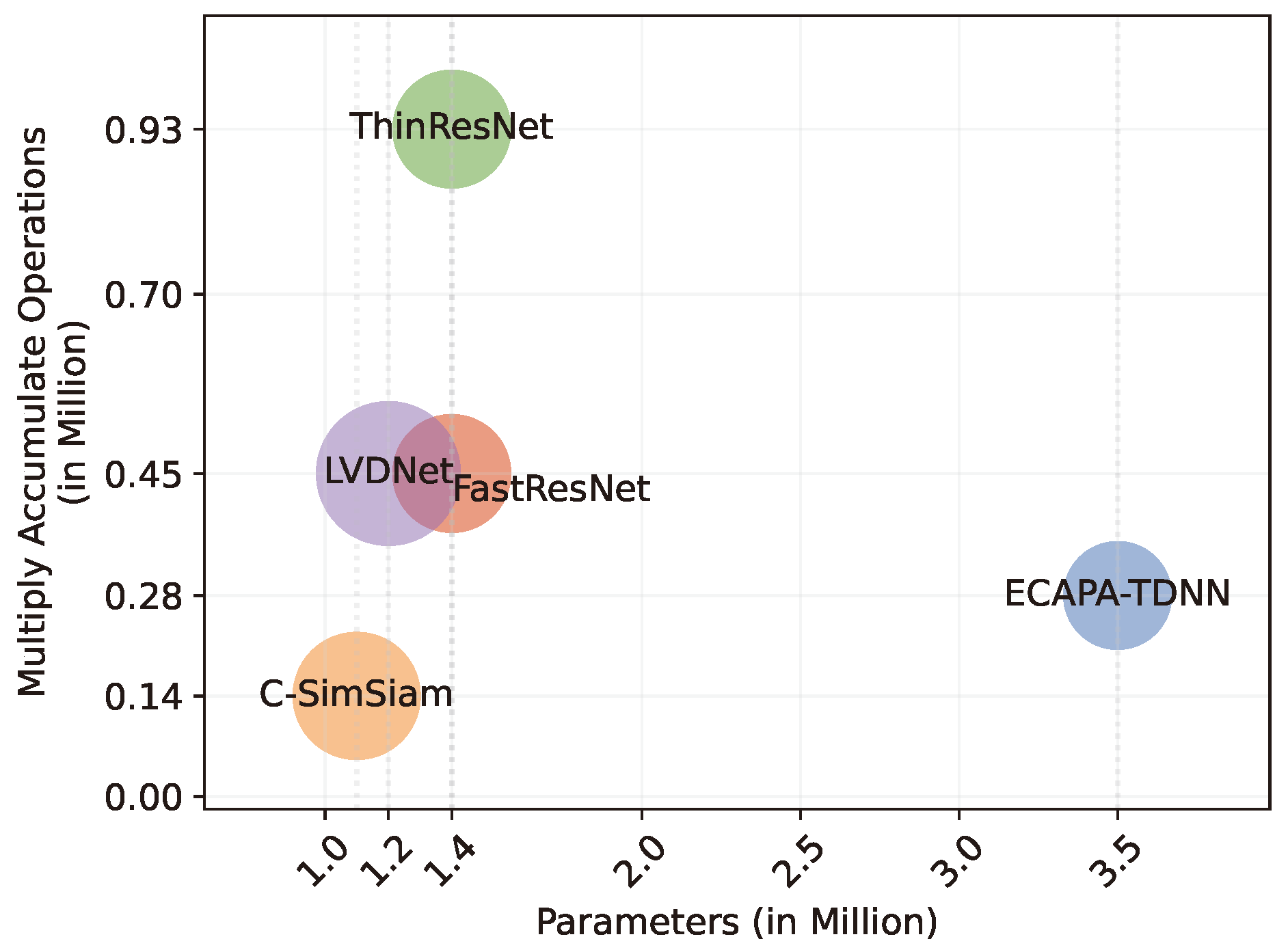 Sensors 24 01996 g007