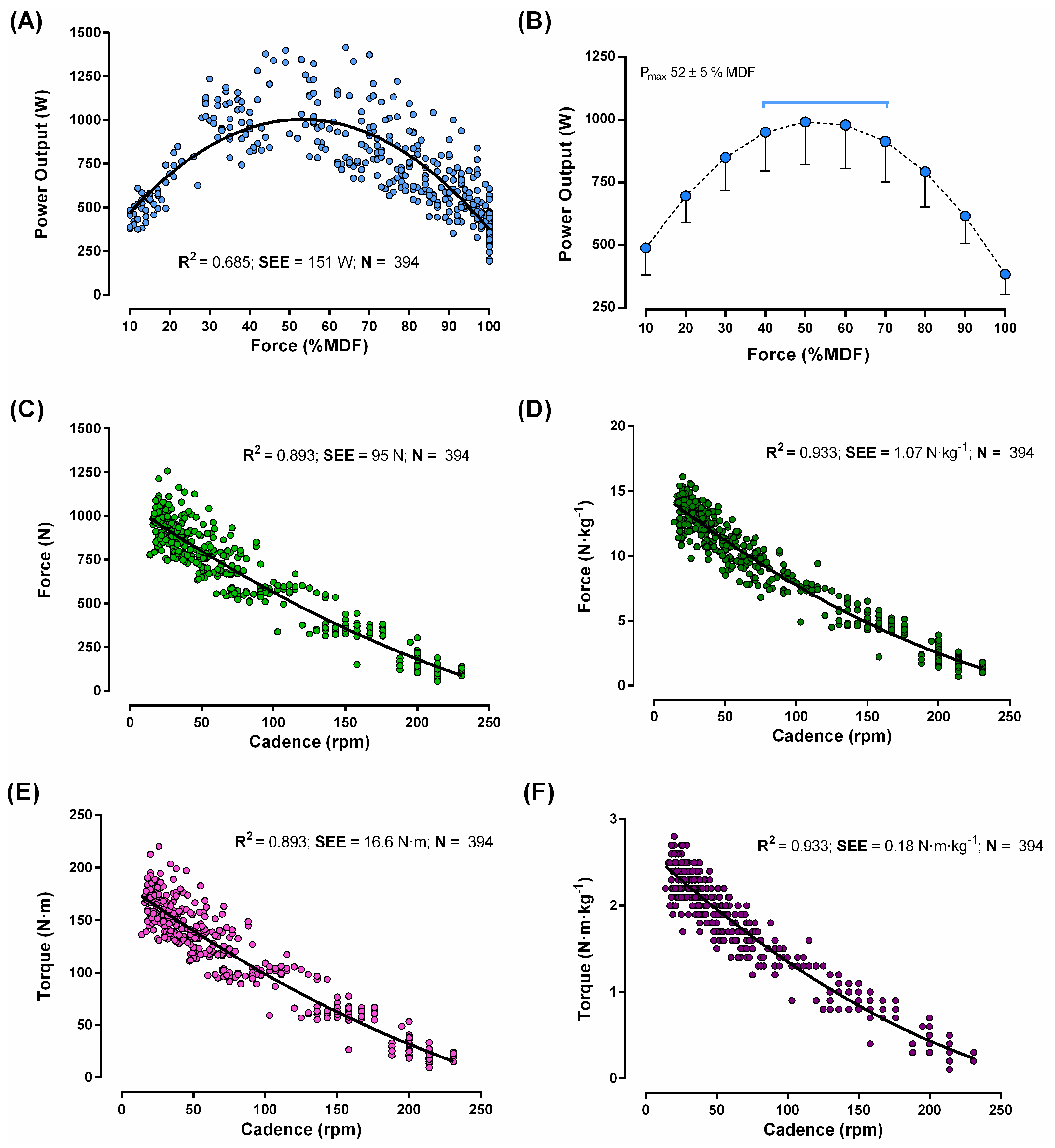 Sensors 24 01997 g004