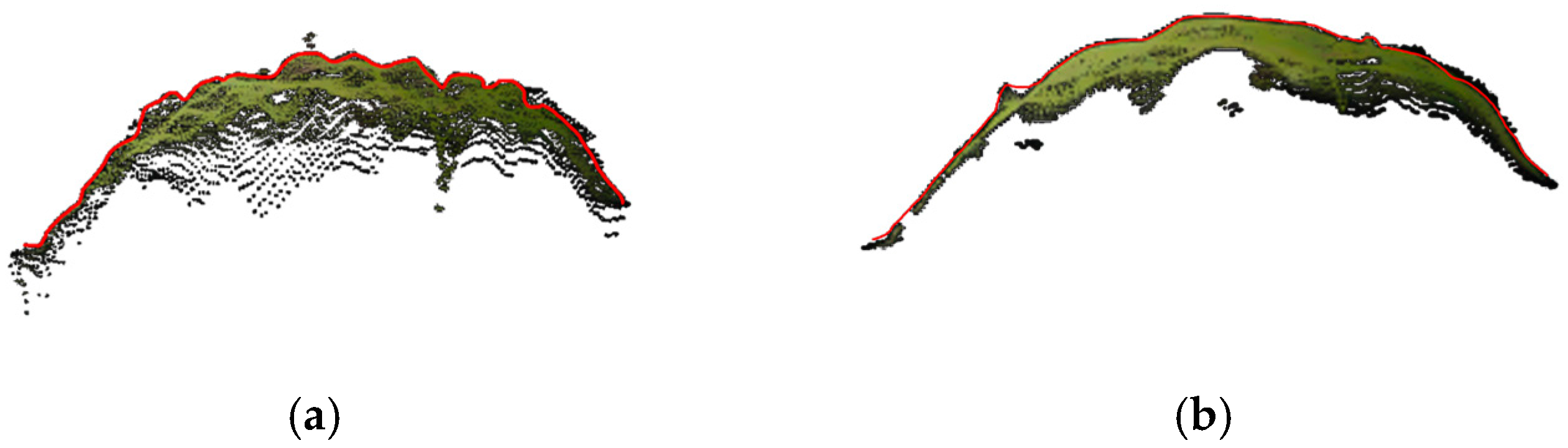 Sensors 24 01998 g014