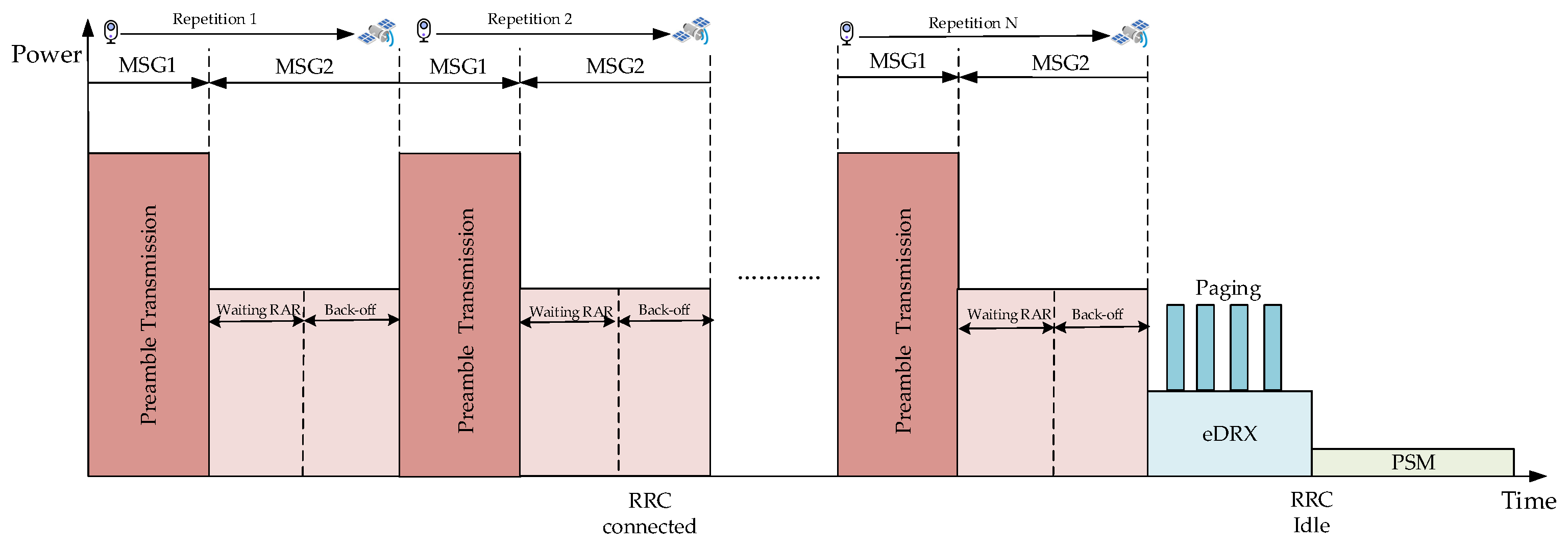 Sensors 24 02004 g005