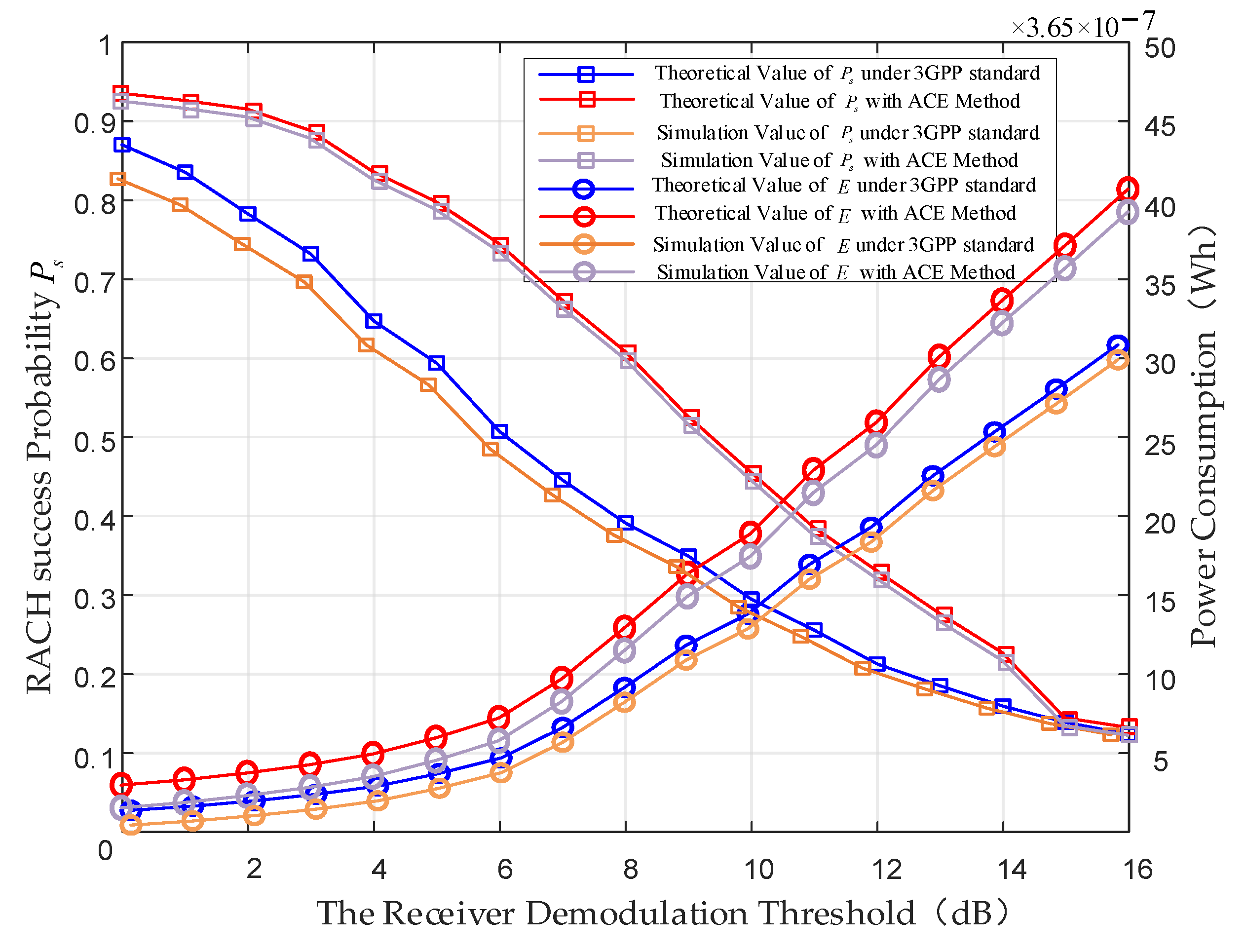 Sensors 24 02004 g007