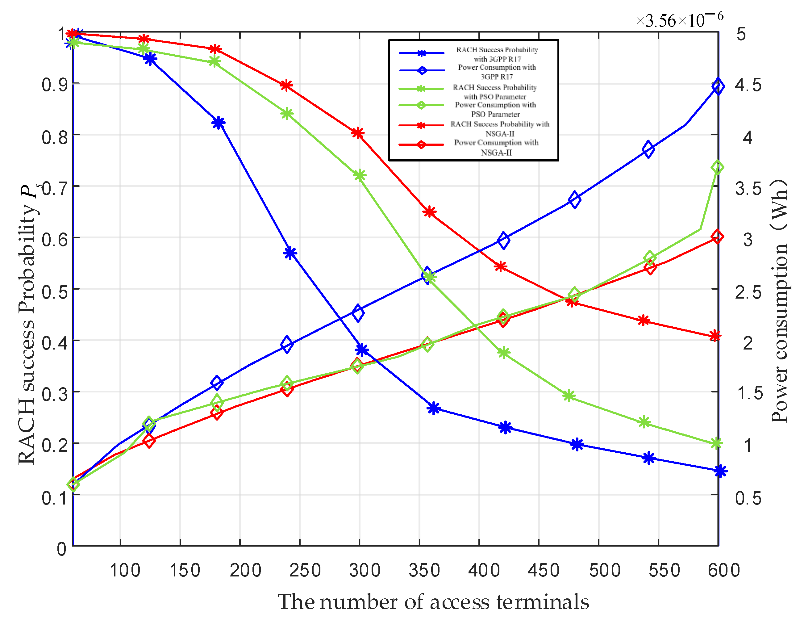 Sensors 24 02004 g009