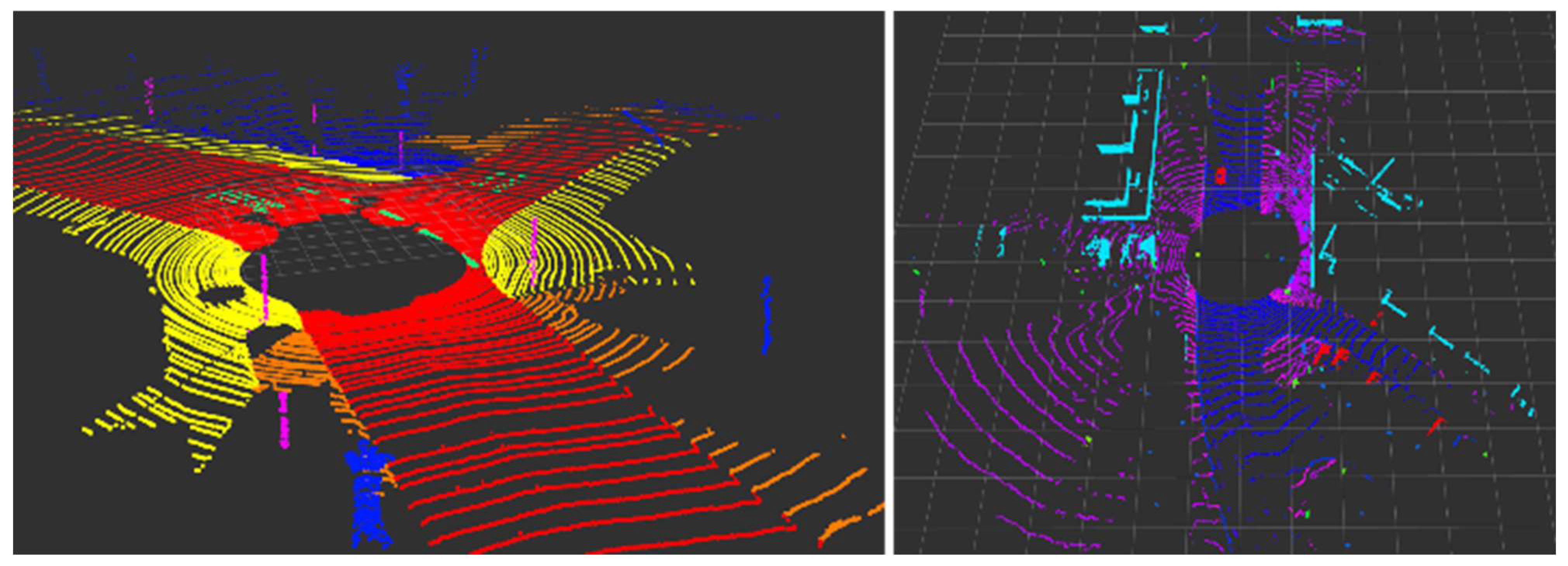 Sensors 24 02005 g010