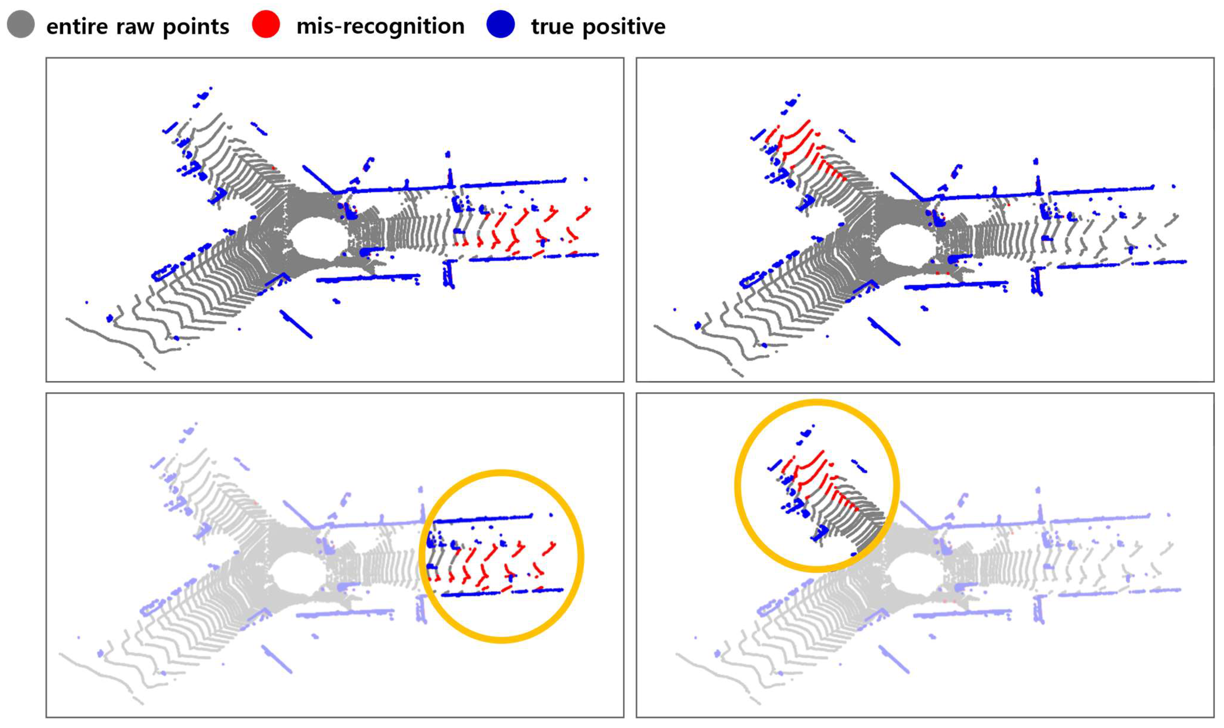 Sensors 24 02005 g017