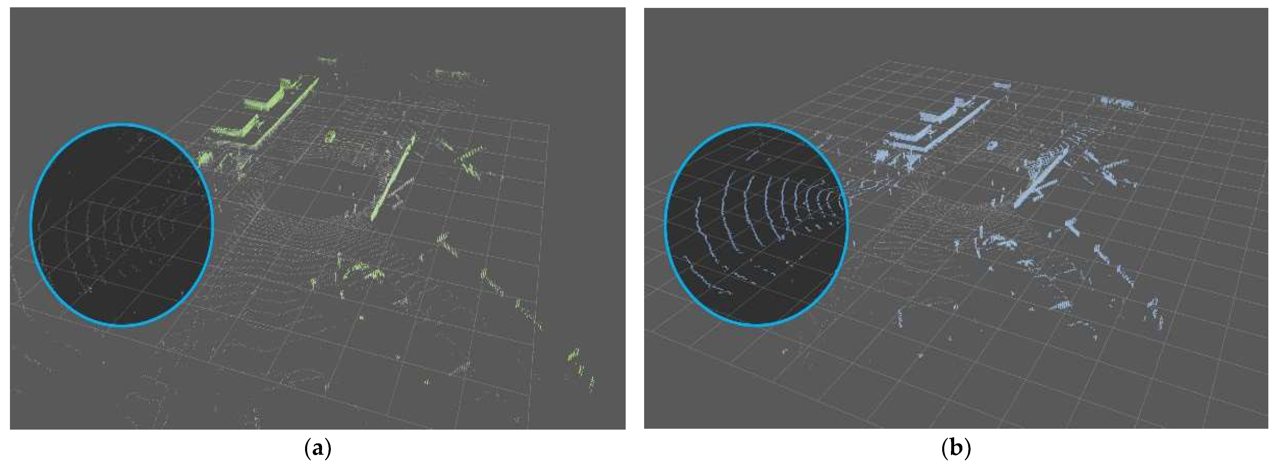 Sensors 24 02005 g018