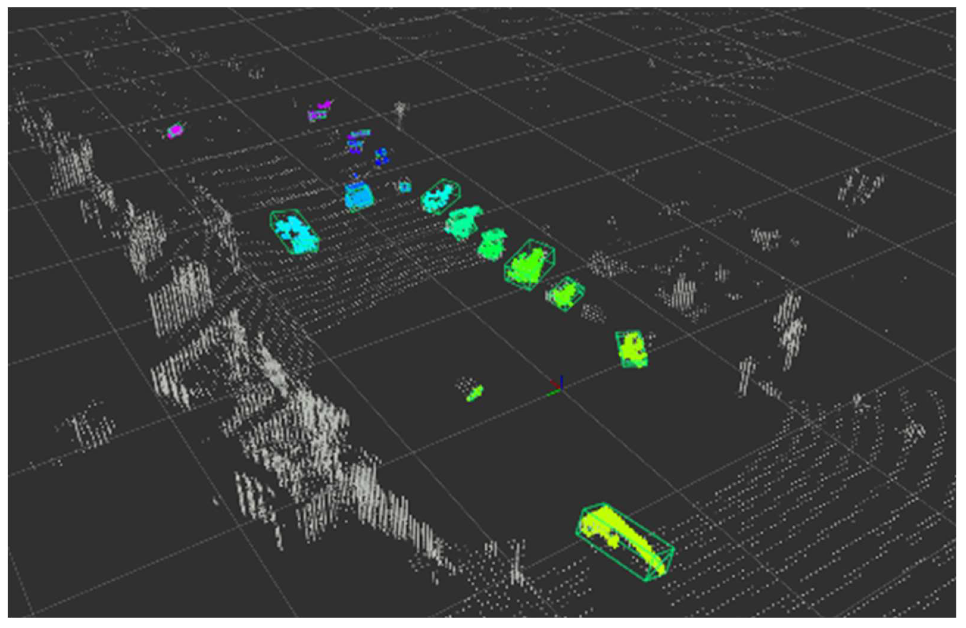 Sensors 24 02005 g019