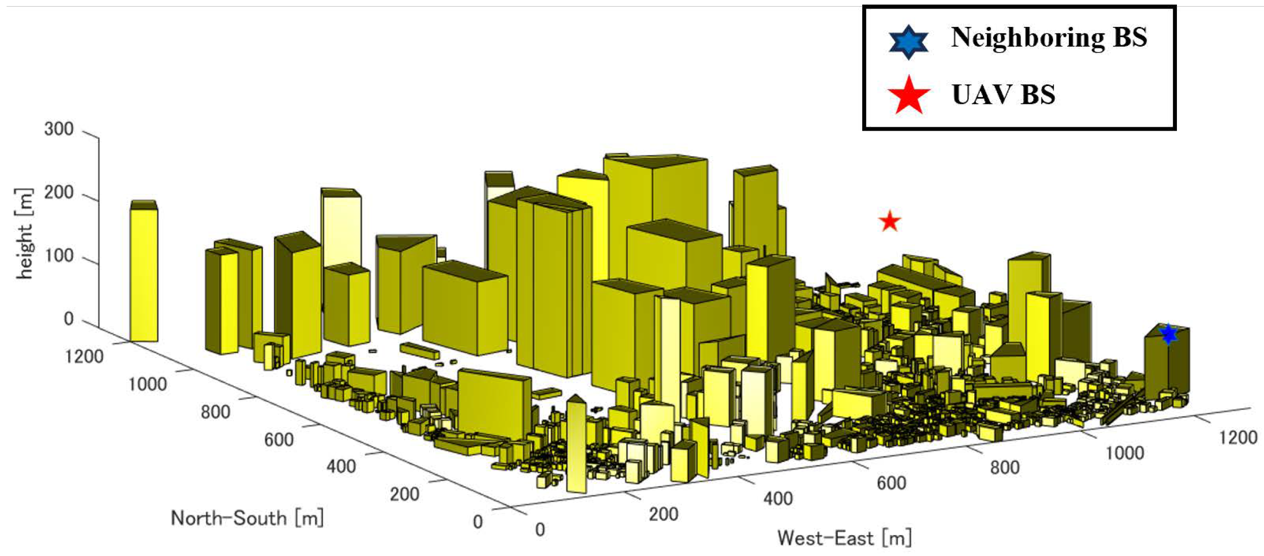 Sensors 24 02006 g004