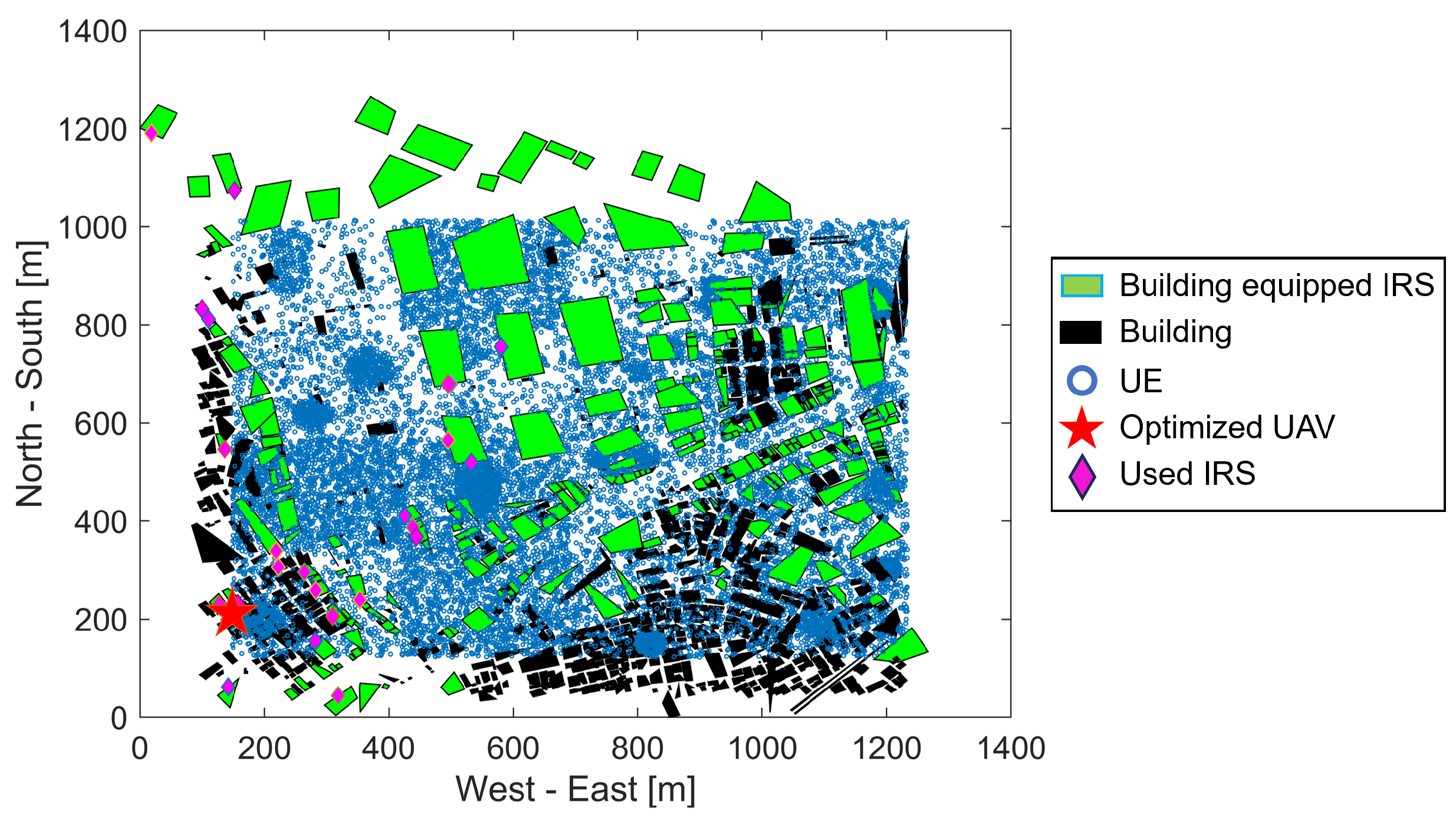 Sensors 24 02006 g006