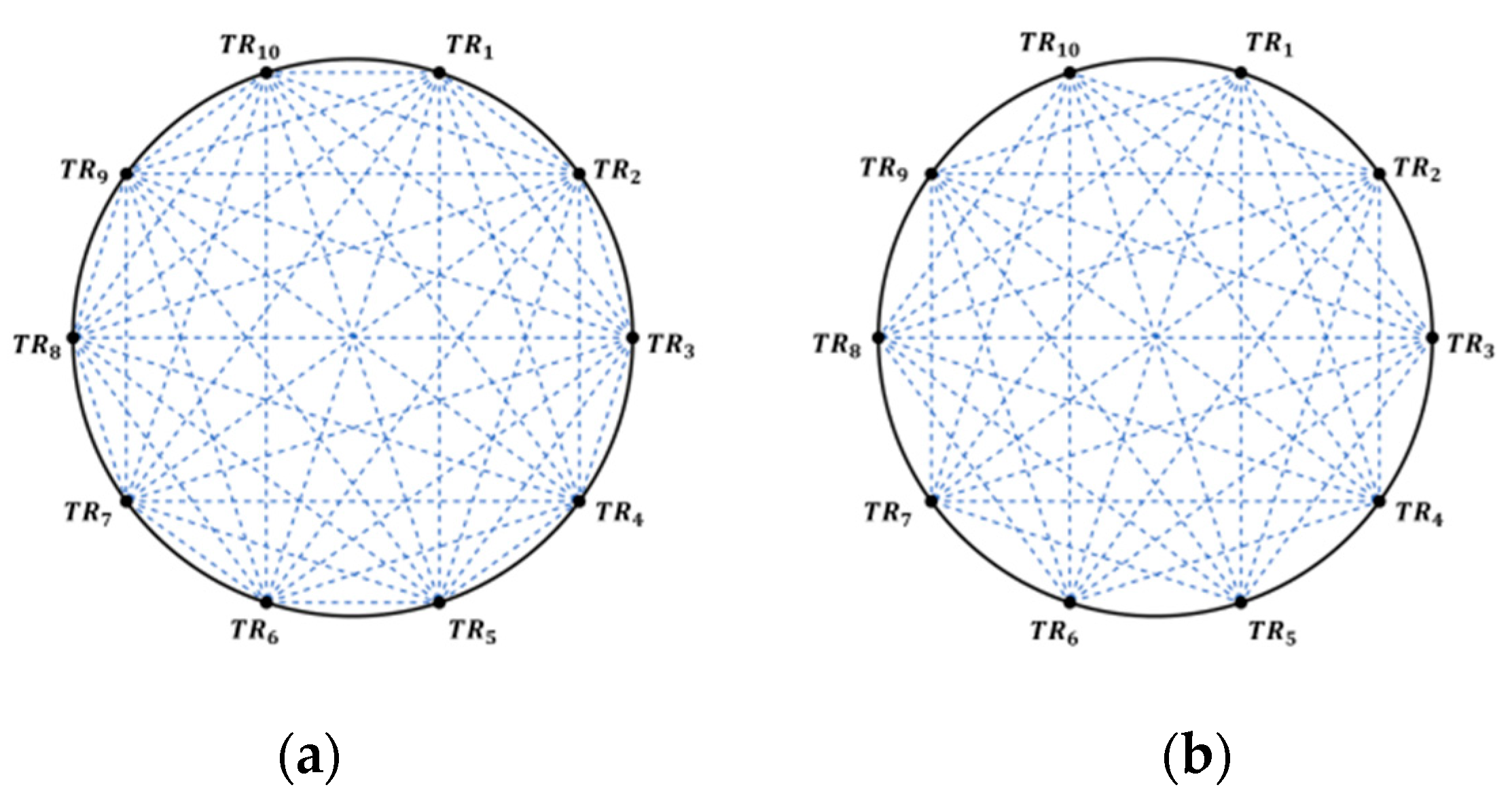 Sensors 24 02008 g001