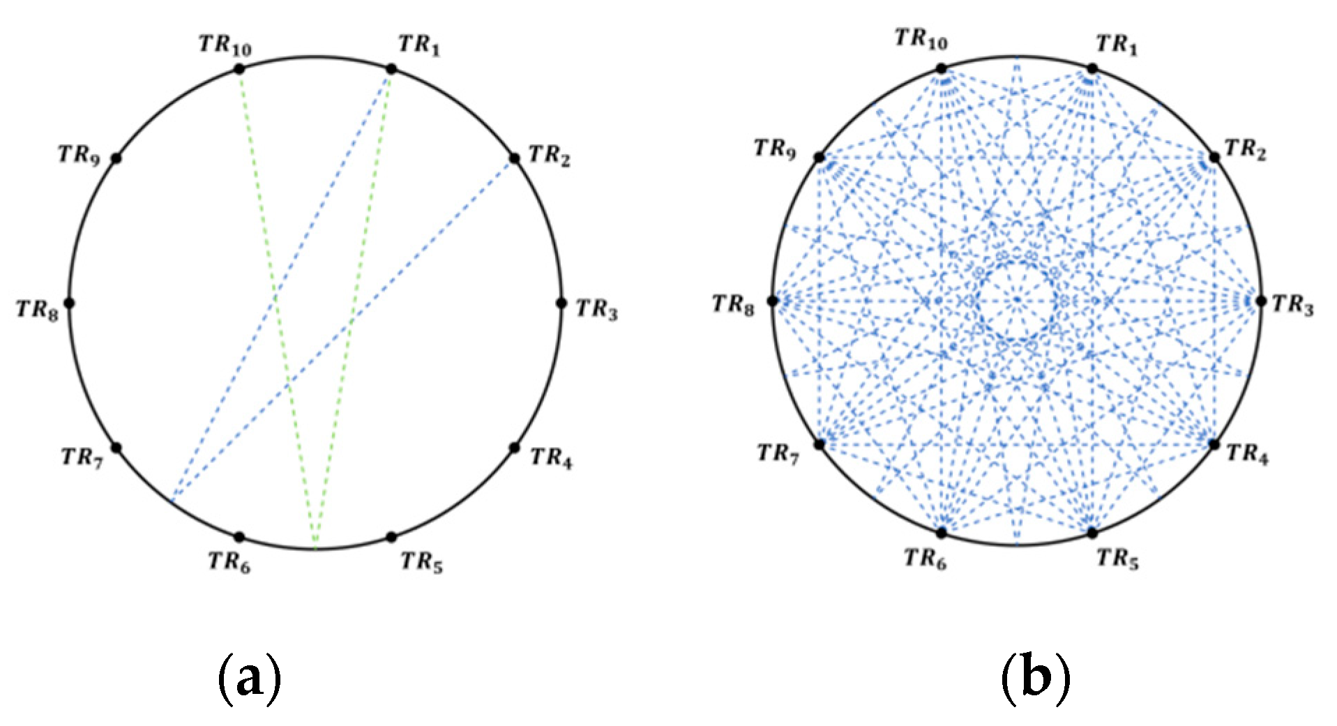 Sensors 24 02008 g003