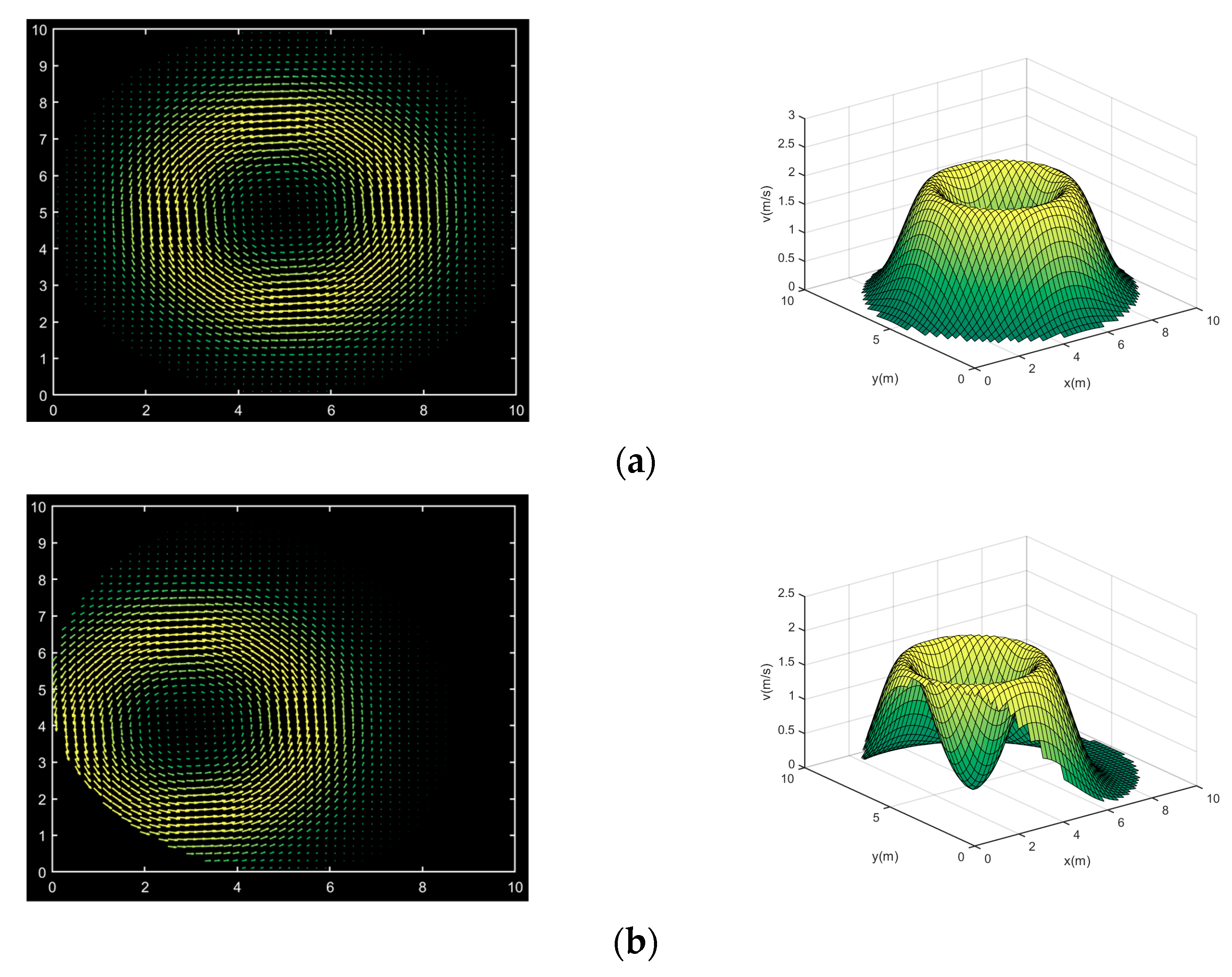 Sensors 24 02008 g005a