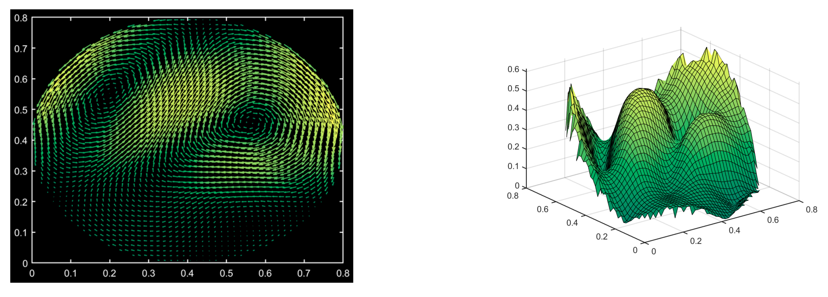 Sensors 24 02008 g006