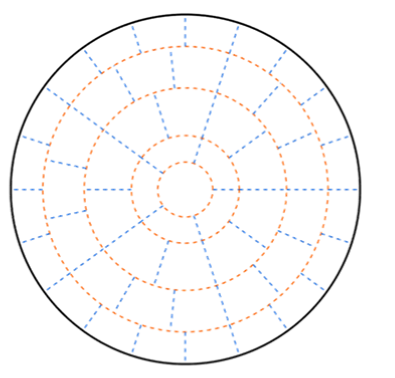 Sensors 24 02008 g007
