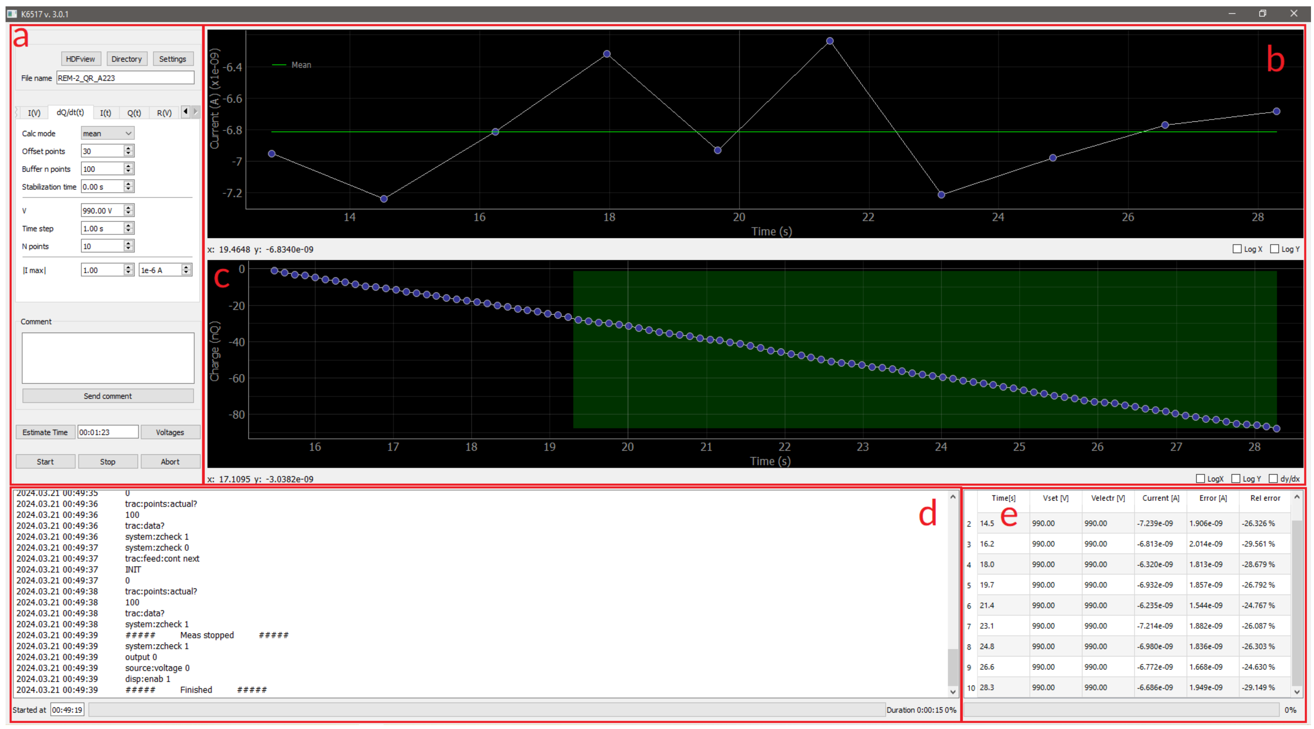 Sensors 24 02012 g005