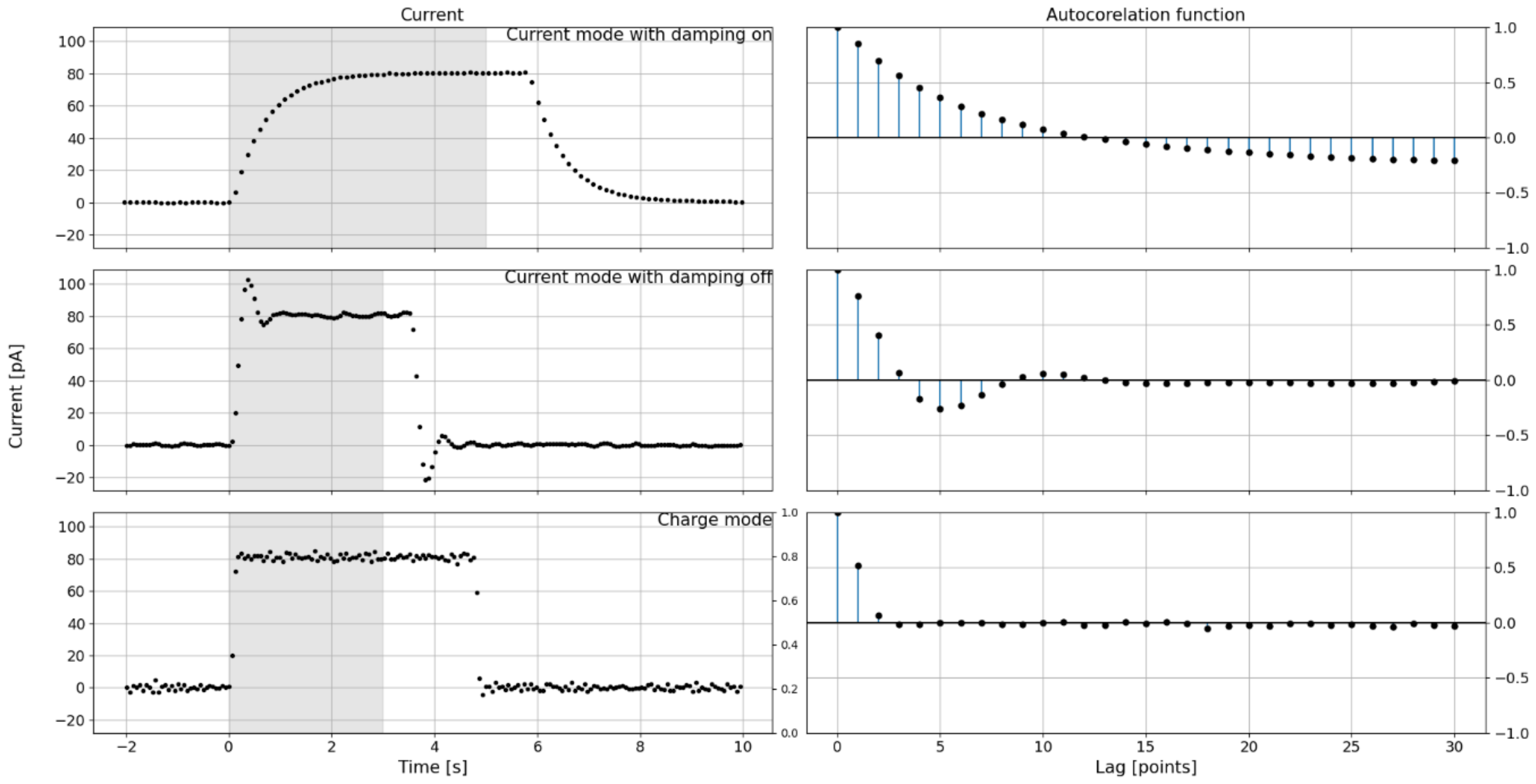 Sensors 24 02012 g007