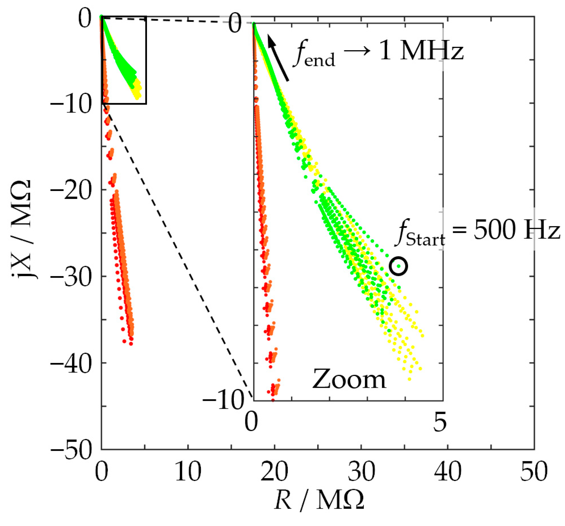 Sensors 24 02013 g002