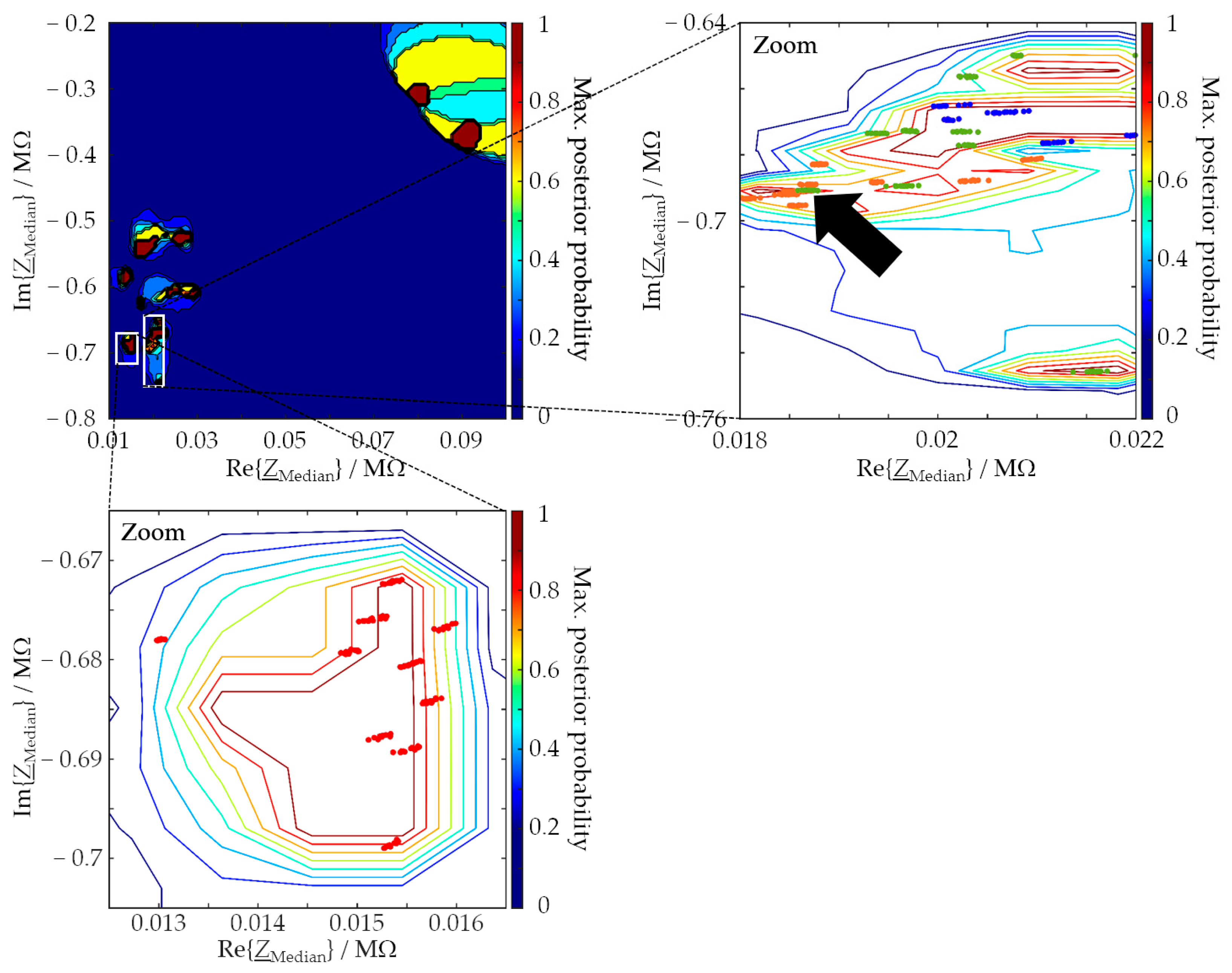Sensors 24 02013 g005