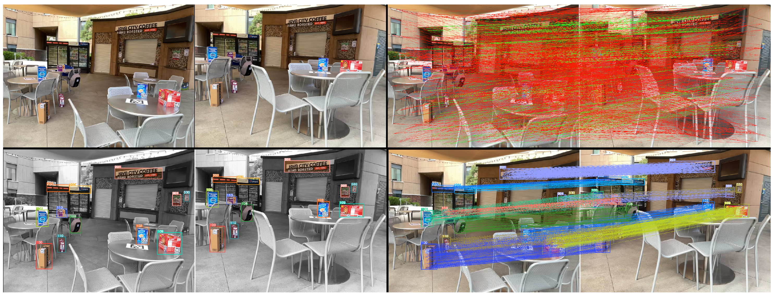 Sensors 24 02014 g001