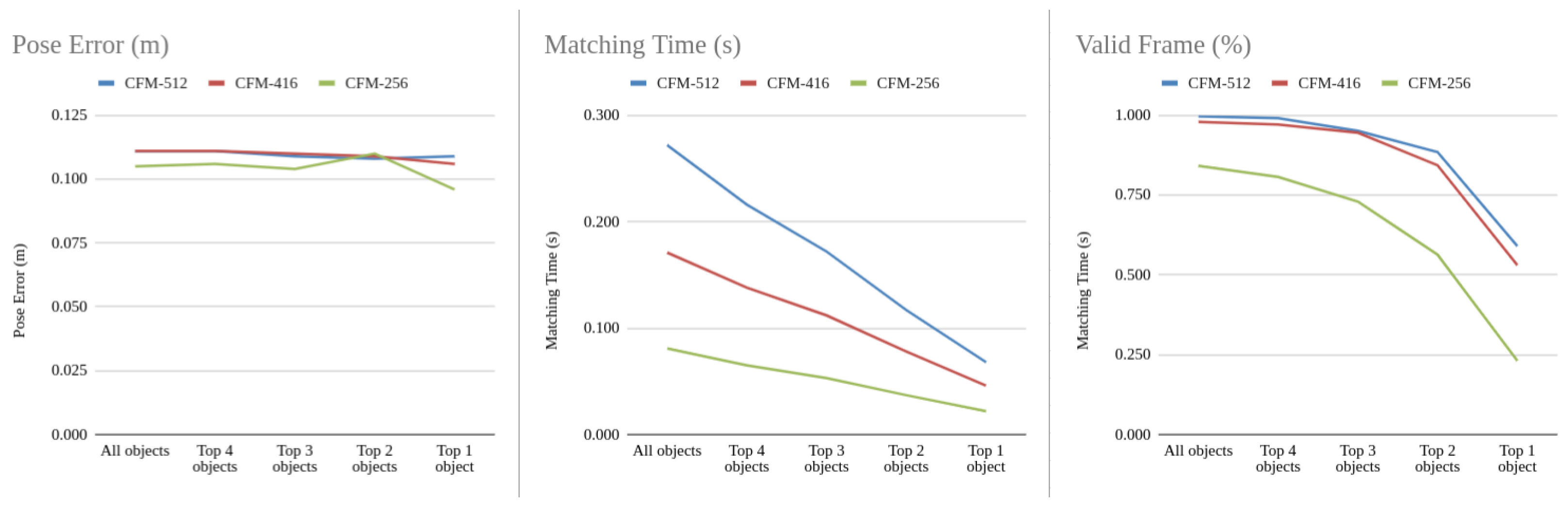 Sensors 24 02014 g011