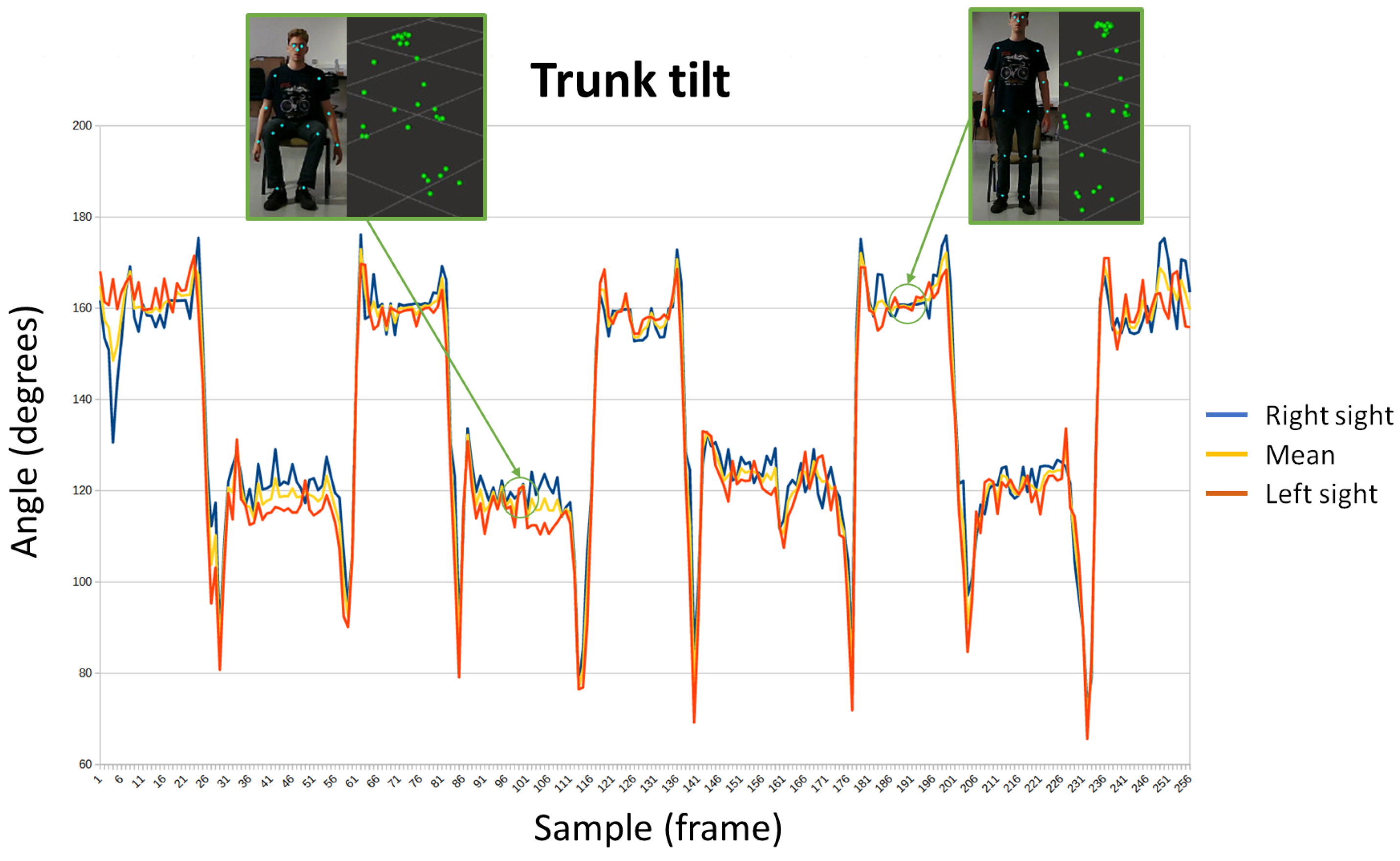 Sensors 24 02015 g011