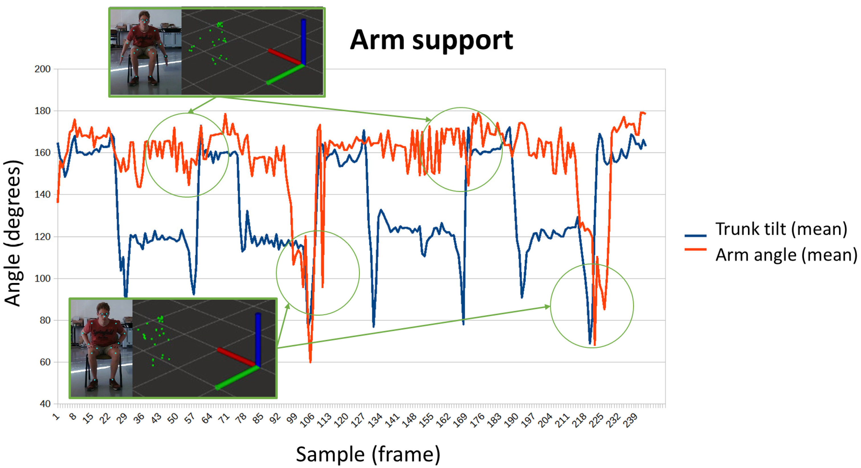 Sensors 24 02015 g012