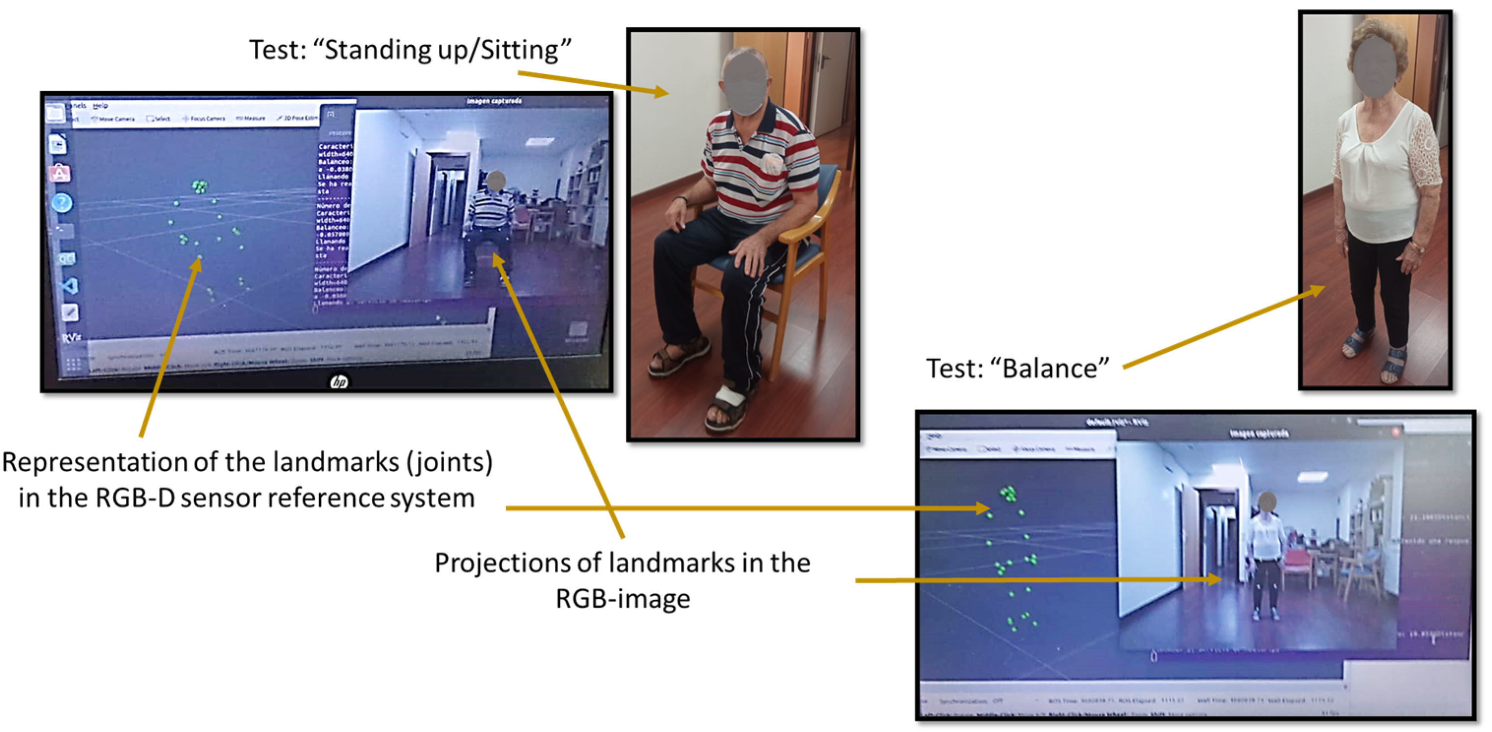 Sensors 24 02015 g013