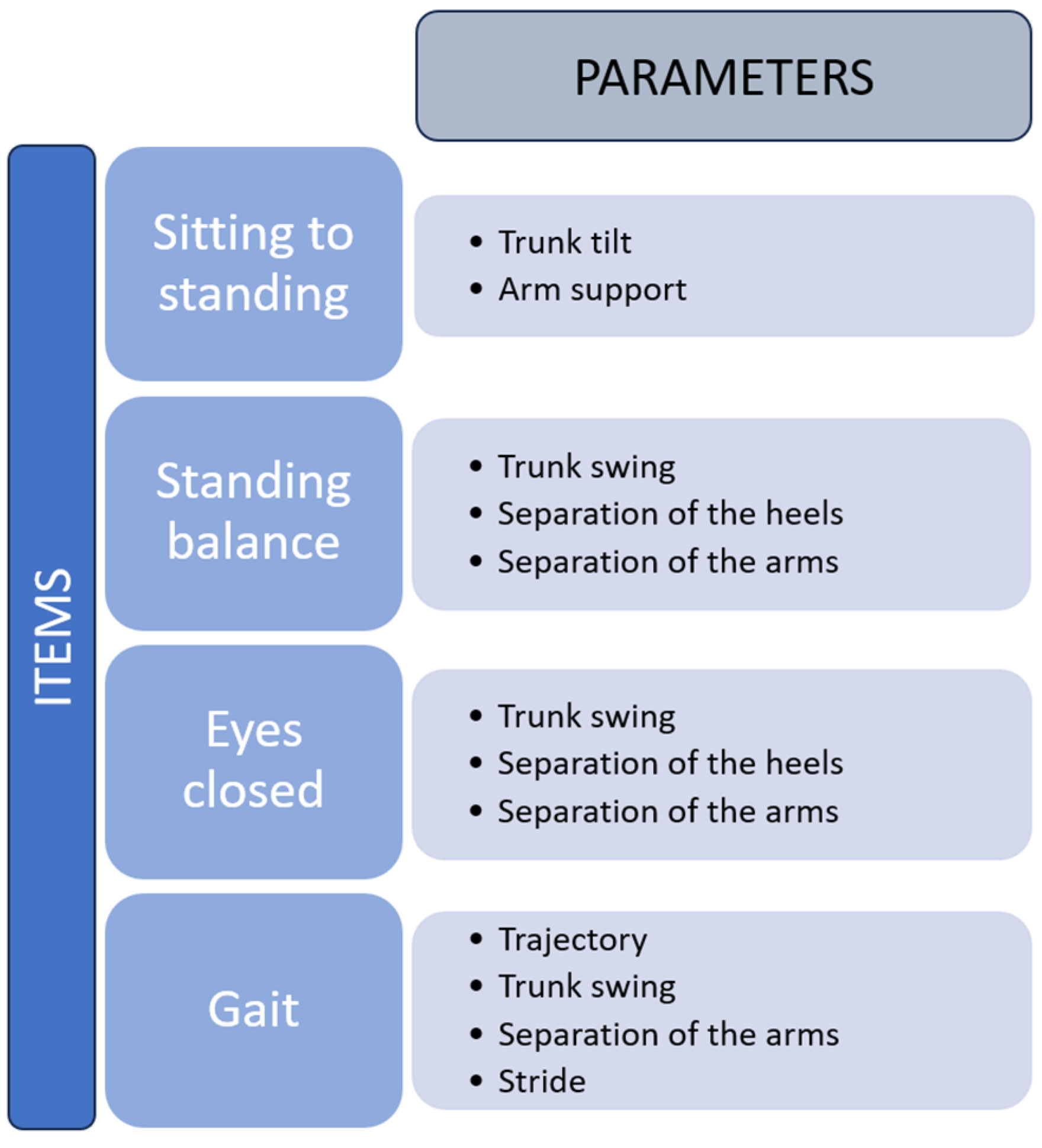 Sensors 24 02015 g014